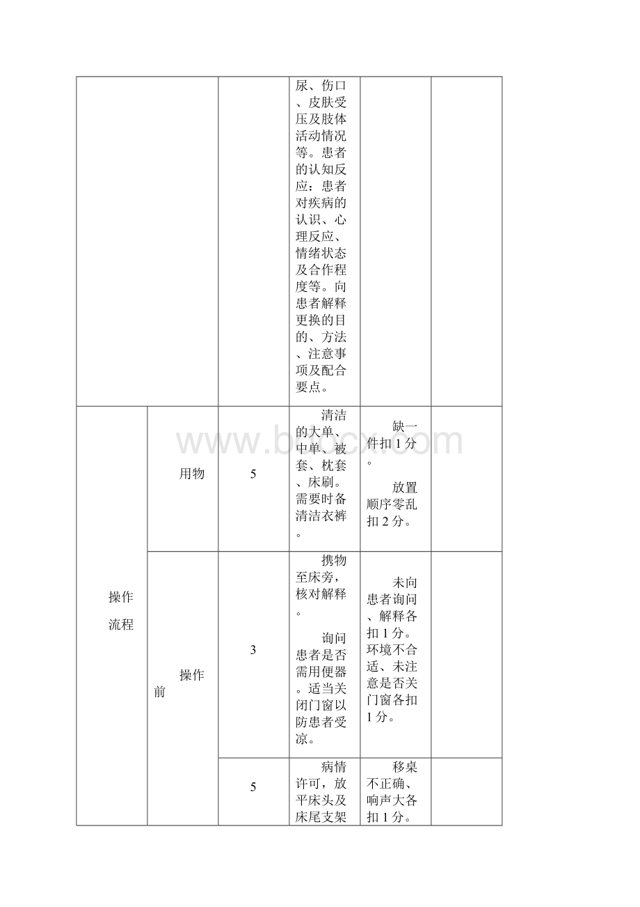 基础护理技能操作流程和评分标准.docx_第3页