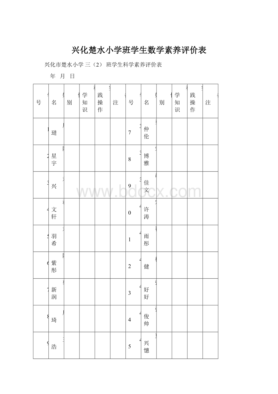 兴化楚水小学班学生数学素养评价表.docx