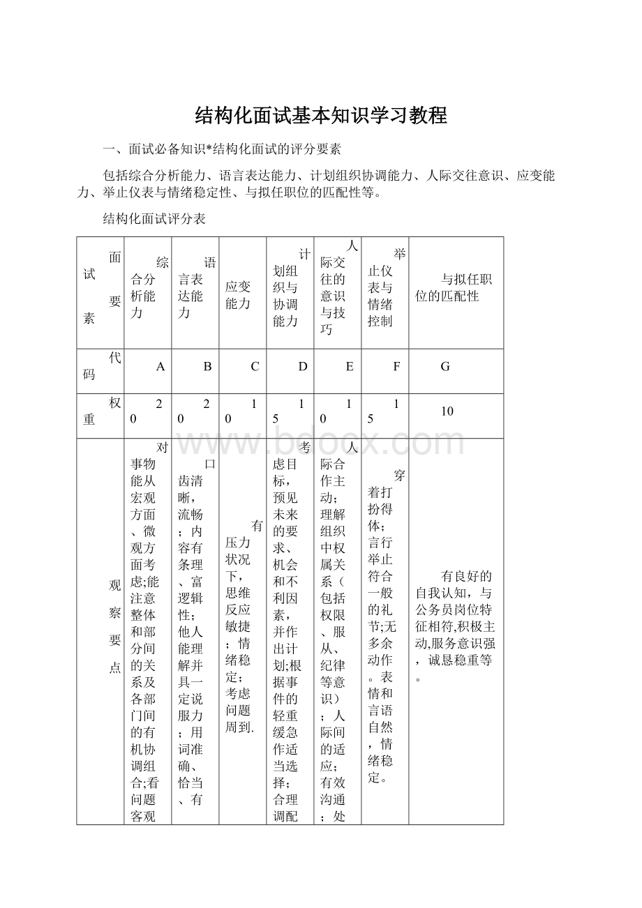 结构化面试基本知识学习教程.docx