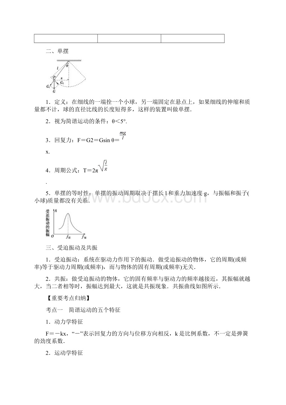 高考物理一轮复习考点归纳专题14选修34含答案.docx_第2页