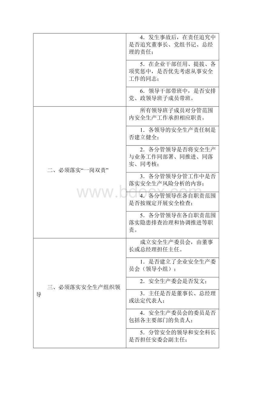 安全生产主体责任提醒清单WORDWord格式.docx_第2页