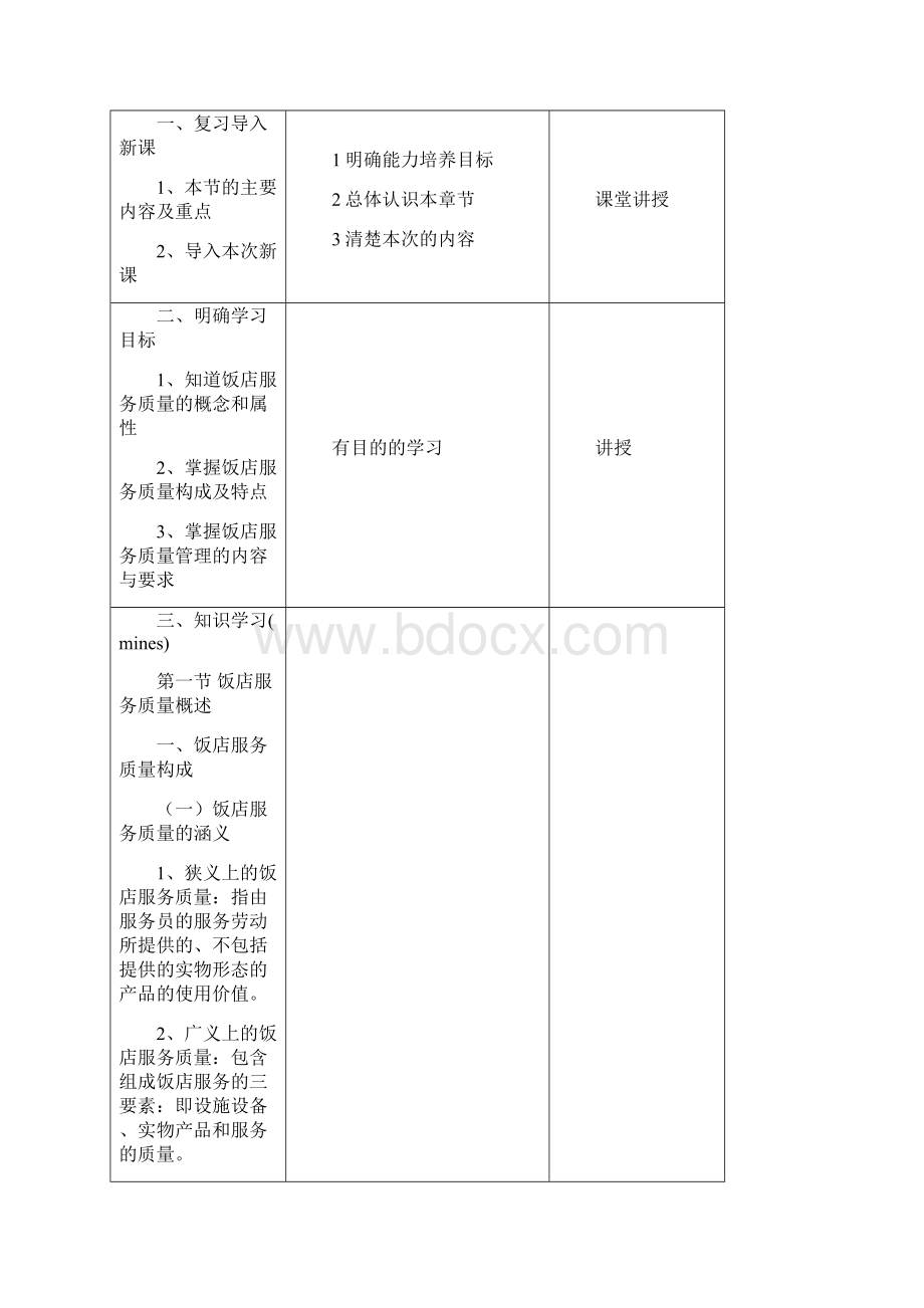 饭店管理概论六章教案Word文档格式.docx_第2页