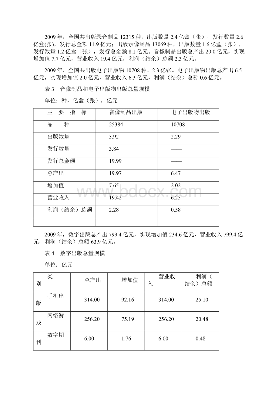 新闻出版产业行业市场分析调研报告.docx_第3页