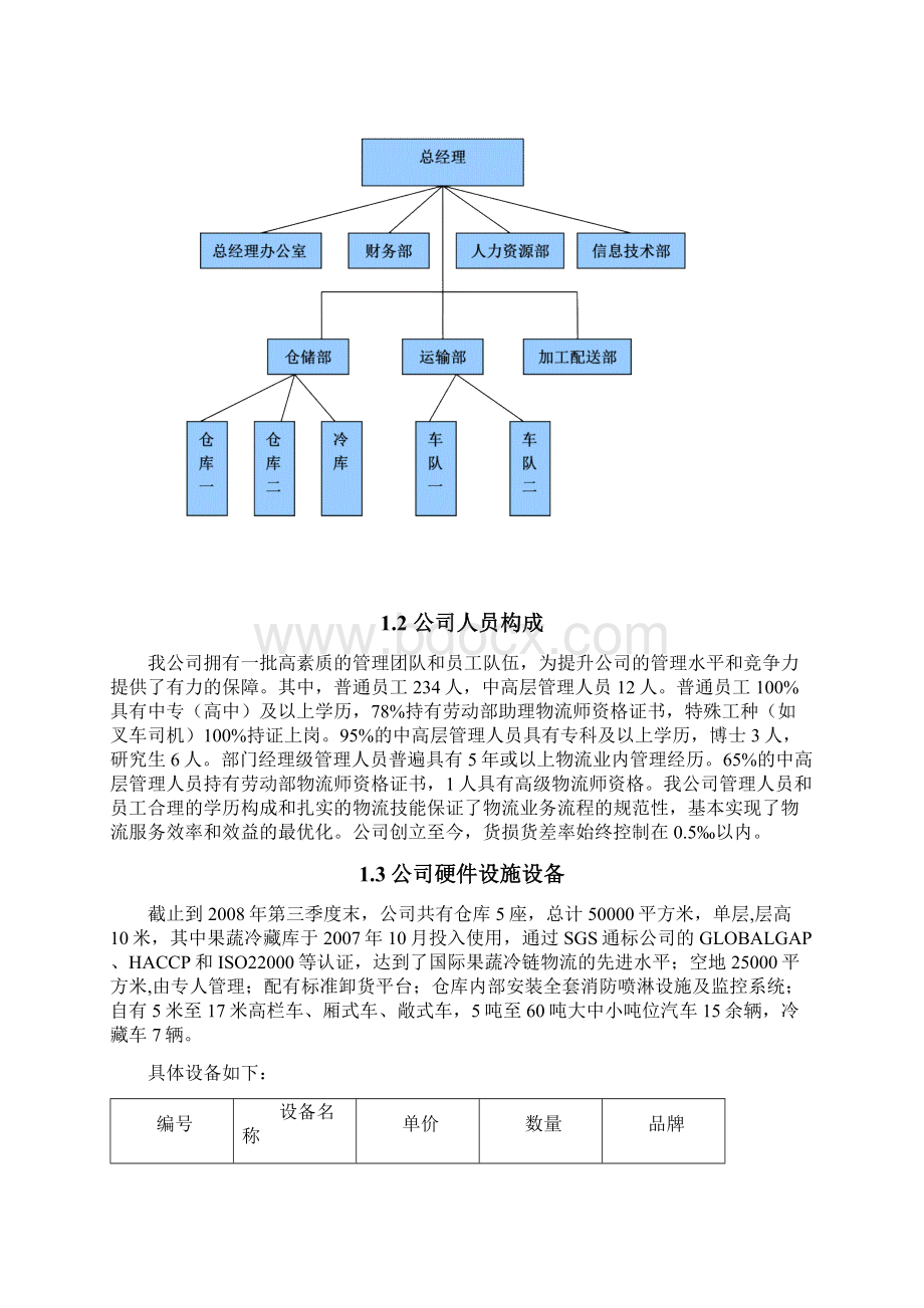 仓储规划设计方案完整版.docx_第2页