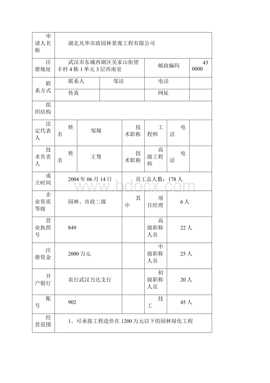 龙翔山公园景观绿化工程施工组织设计最终版.docx_第3页