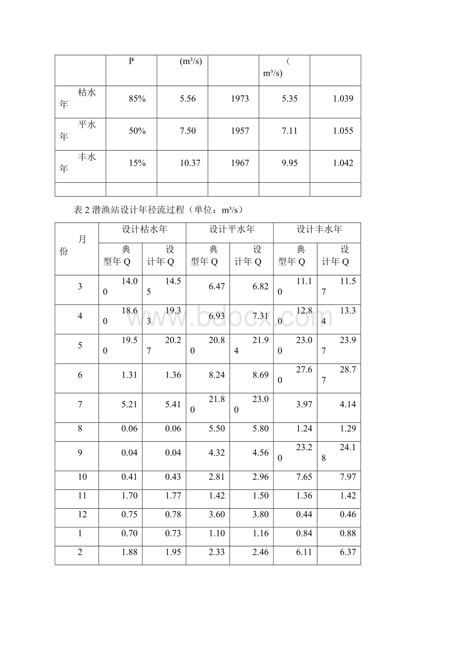 赋石水库水利水电规划说明书Word文档格式.docx_第3页