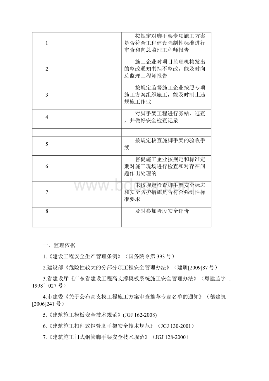 高支模工程安全监理实施细则.docx_第3页