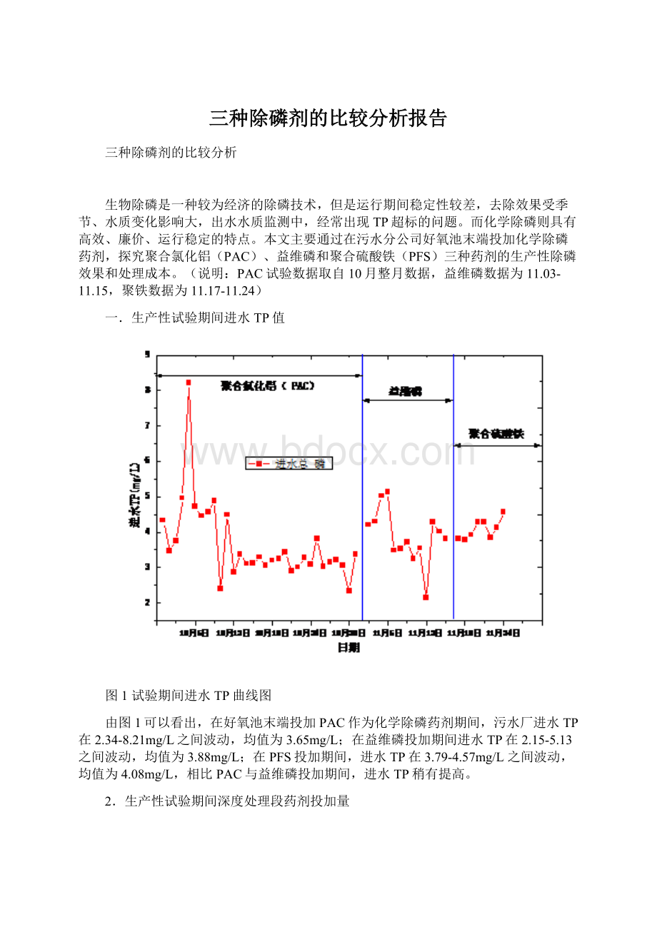 三种除磷剂的比较分析报告.docx_第1页