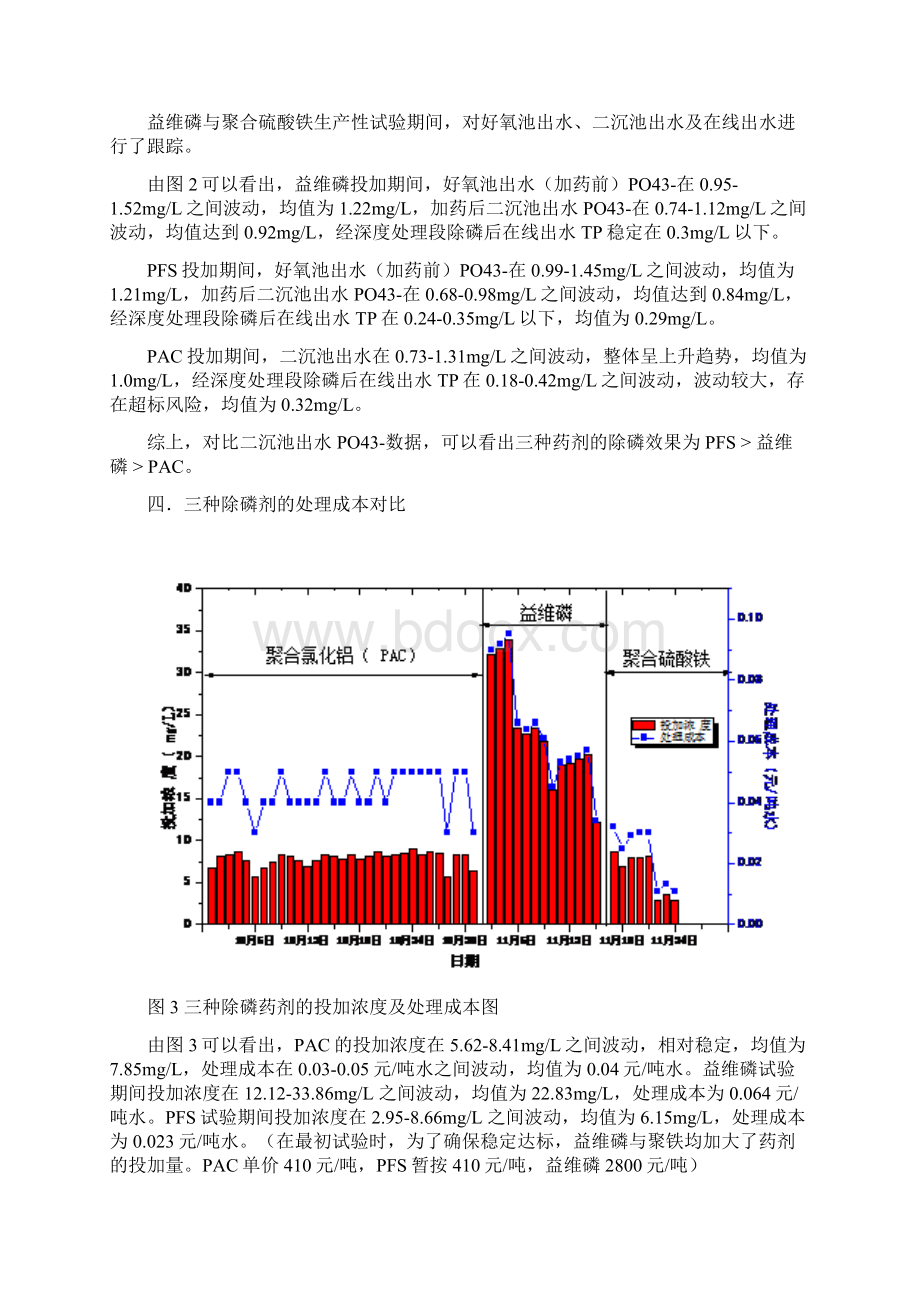 三种除磷剂的比较分析报告.docx_第3页