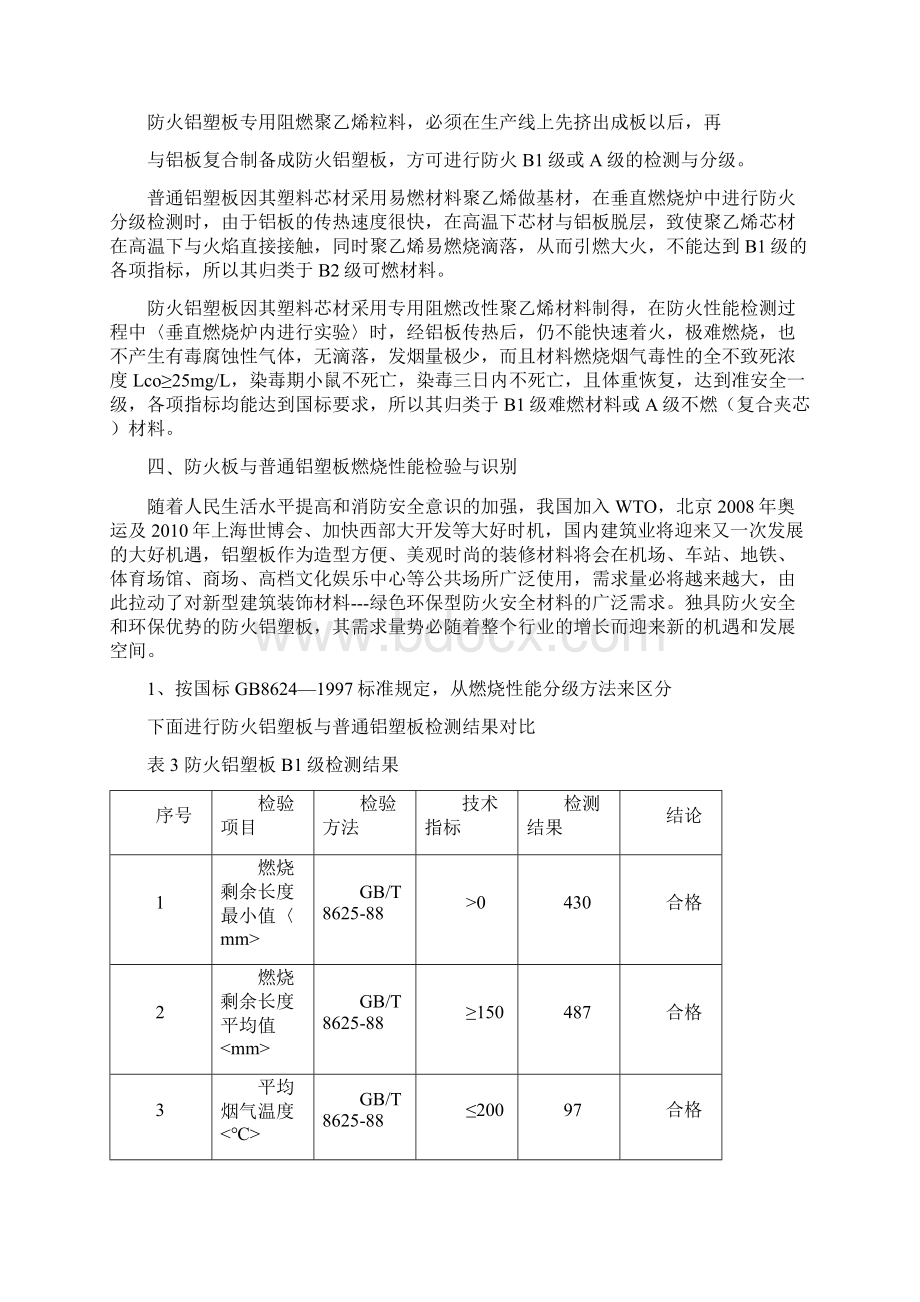 防火铝塑板性能及检测识别方法Word文档下载推荐.docx_第3页