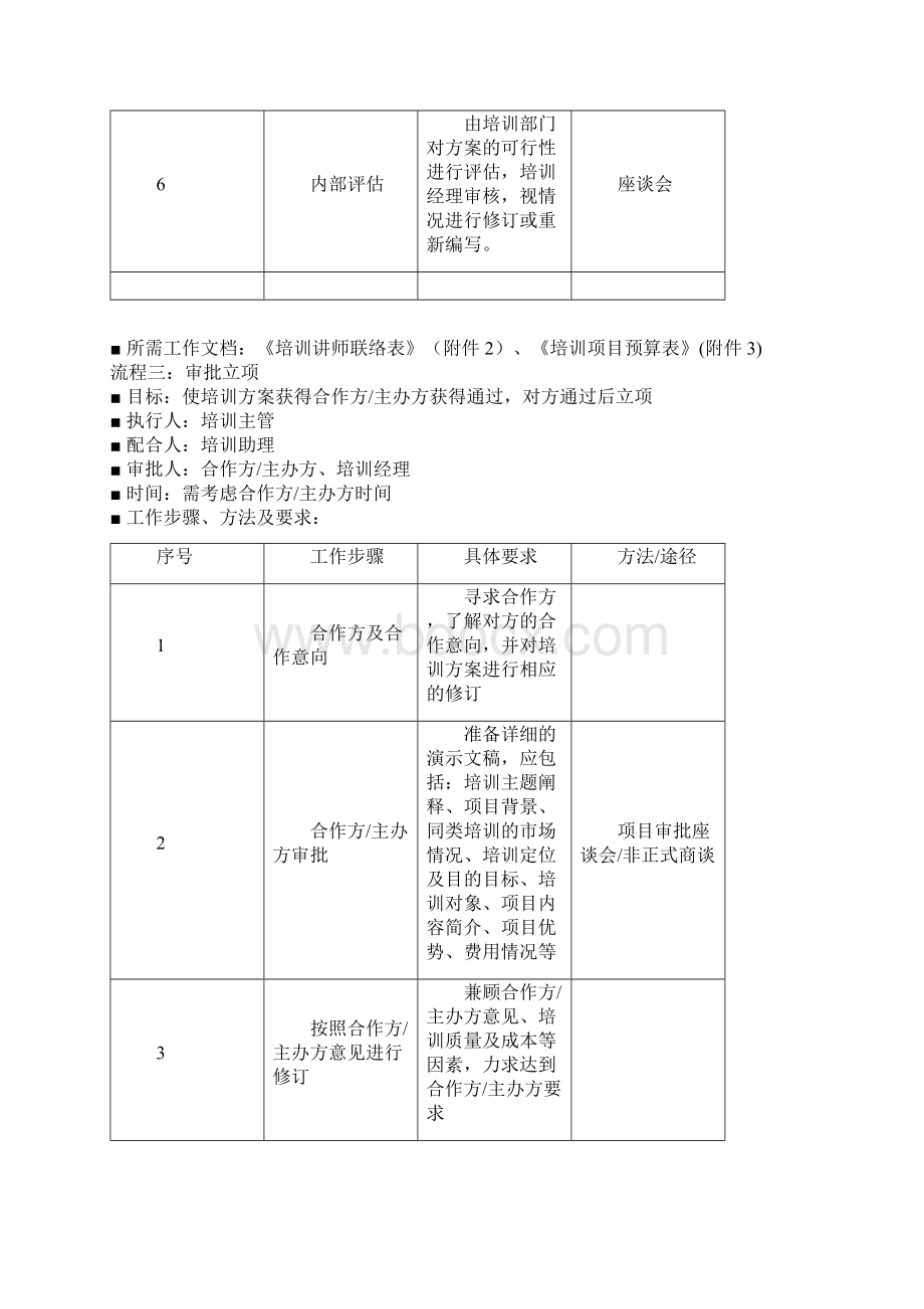 培训项目操作流程.docx_第3页