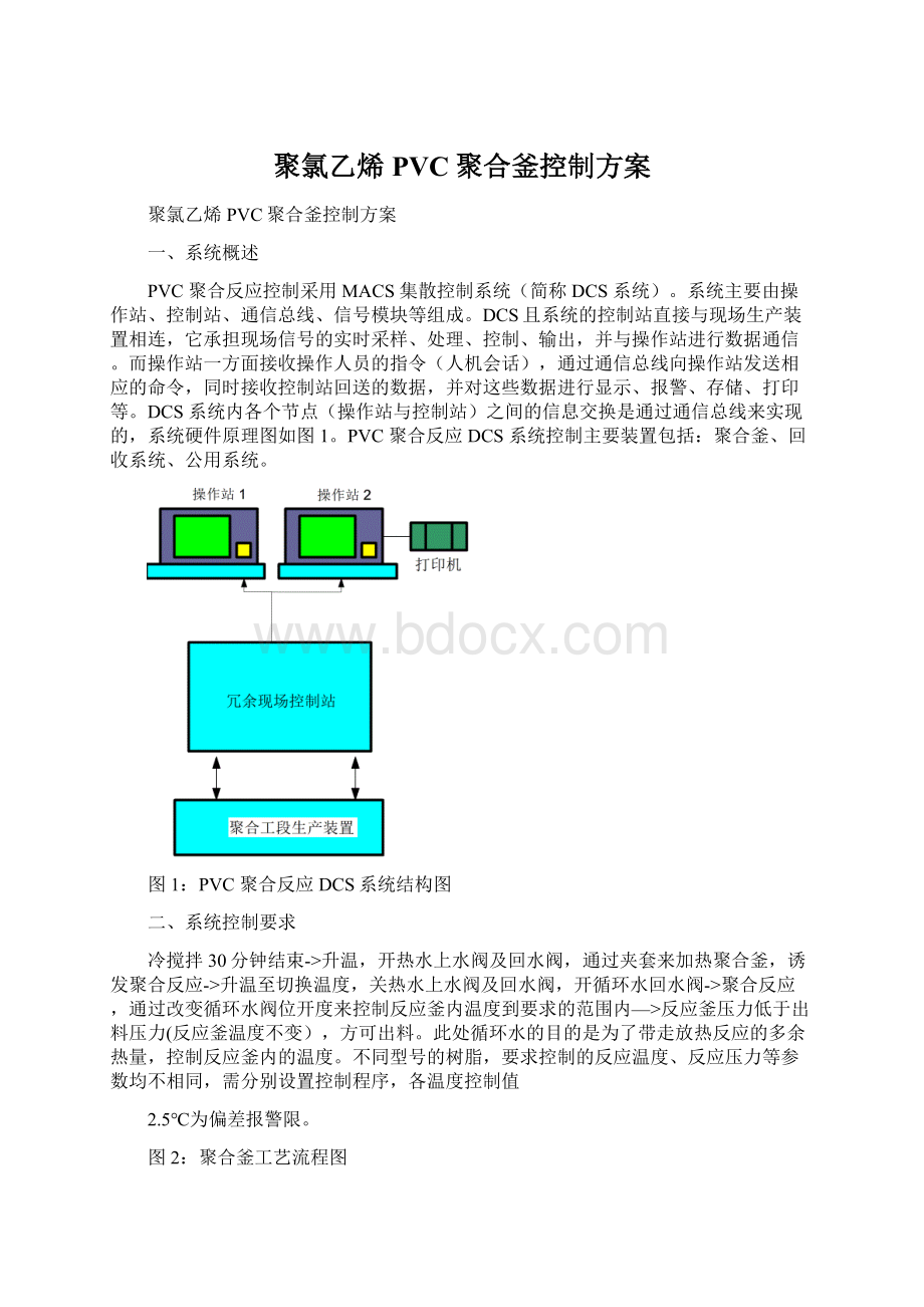 聚氯乙烯PVC聚合釜控制方案.docx_第1页