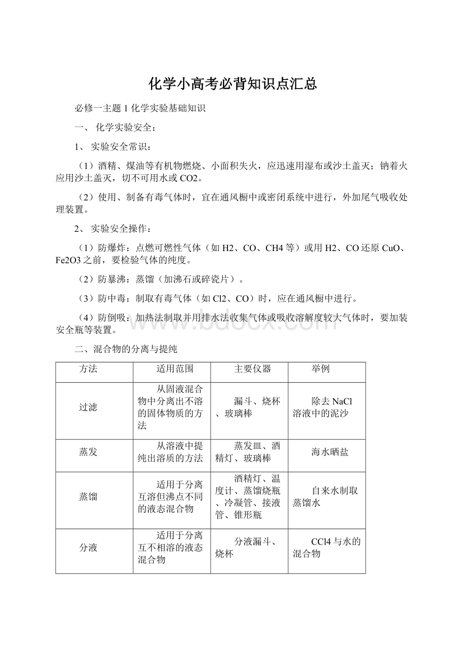 化学小高考必背知识点汇总.docx