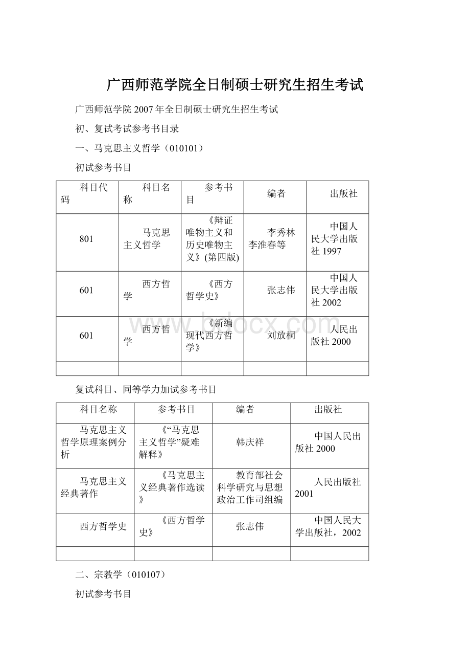 广西师范学院全日制硕士研究生招生考试.docx