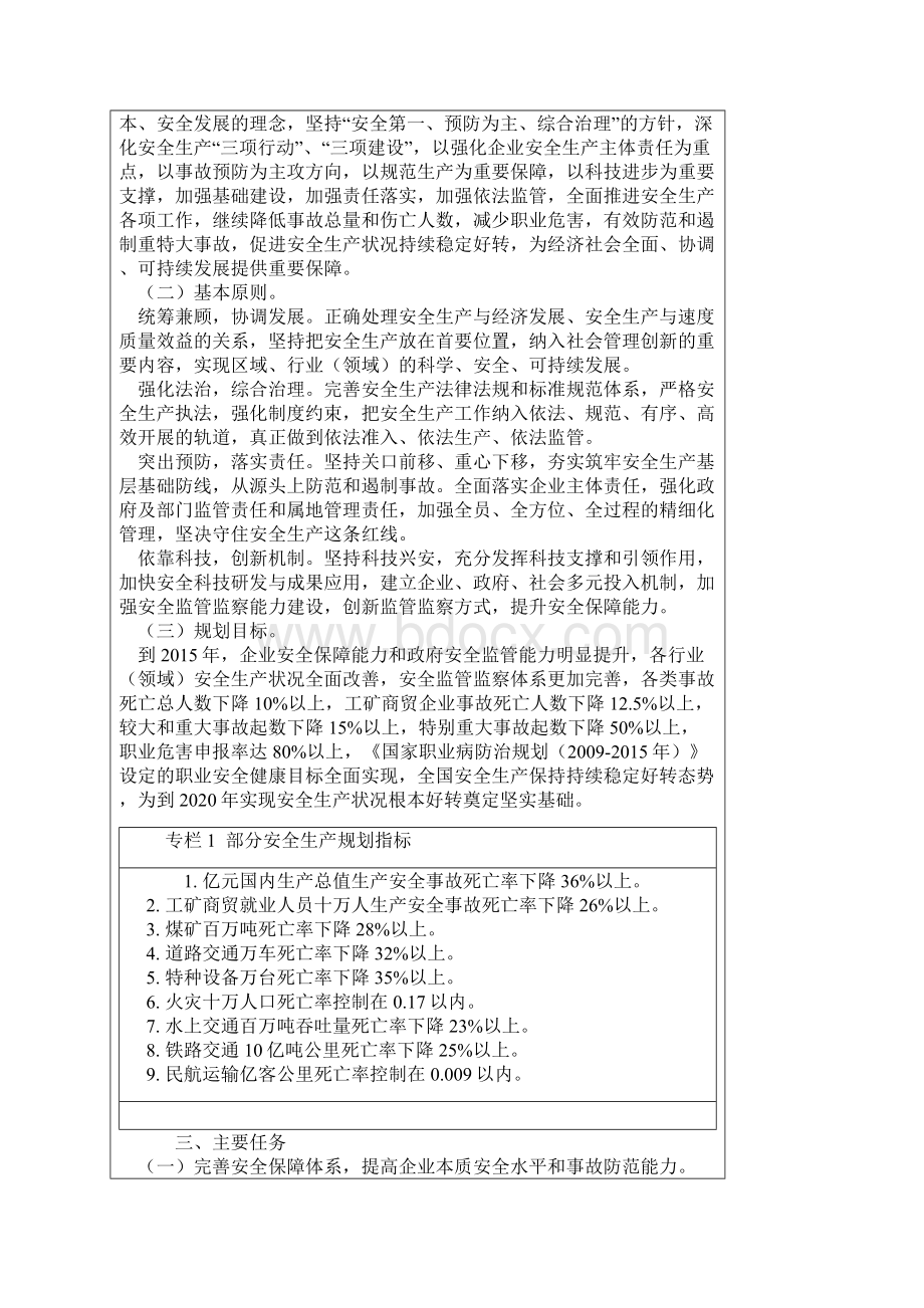 国务院安全生产十二五规划.docx_第3页