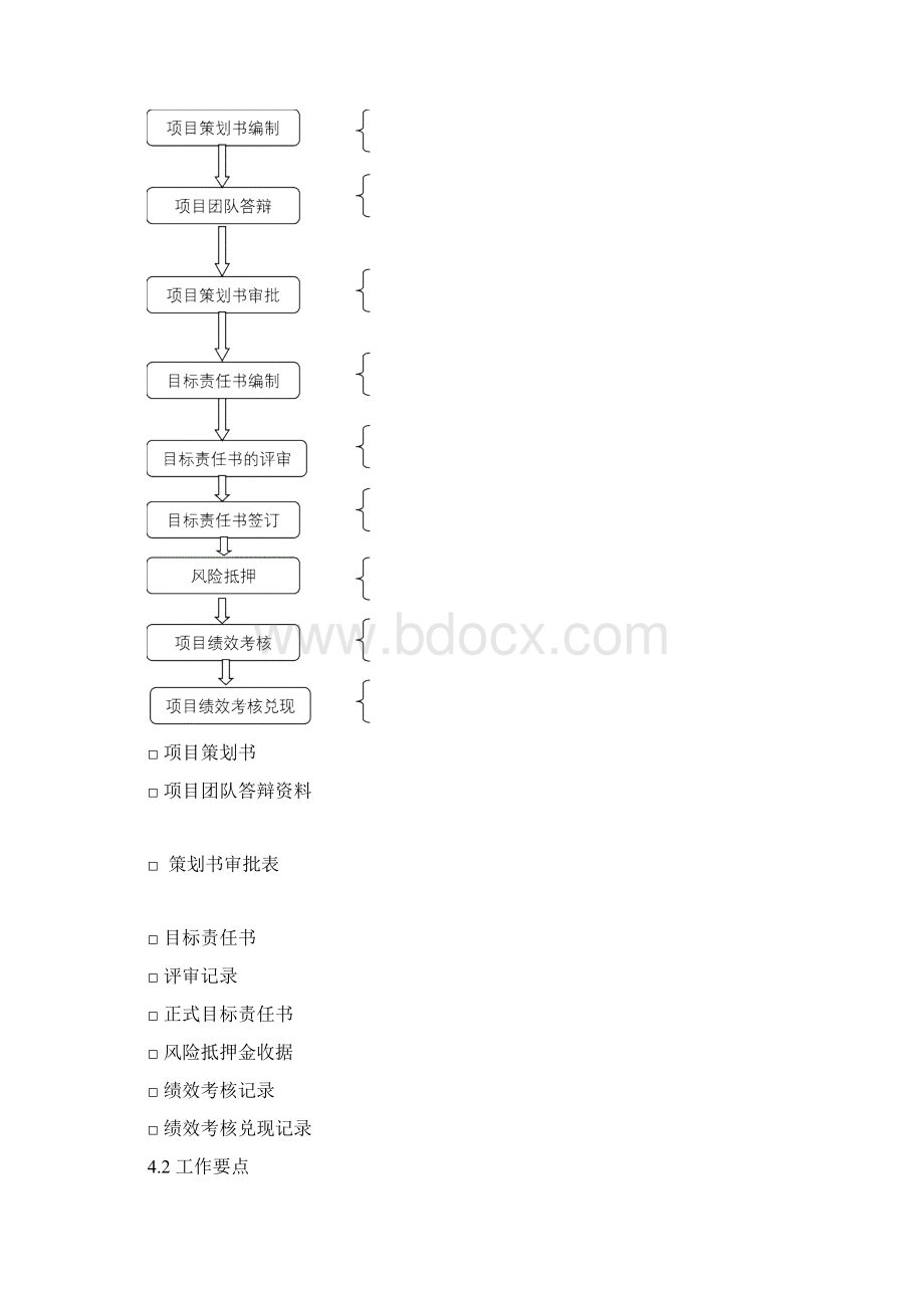 HWXM04项目策划目标责任书和绩效考核管理程序.docx_第3页