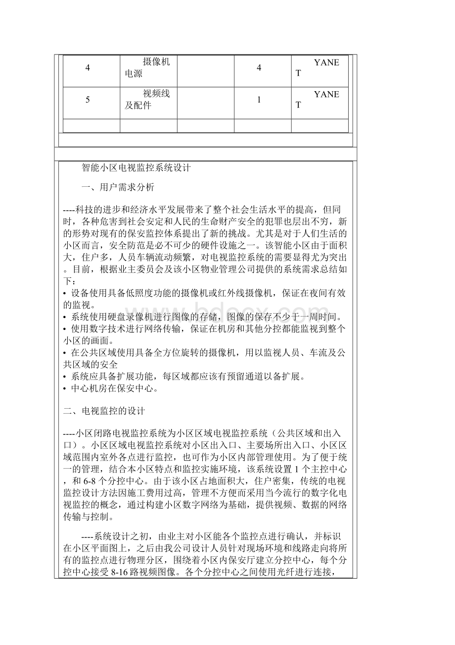 便利店监控方案.docx_第3页