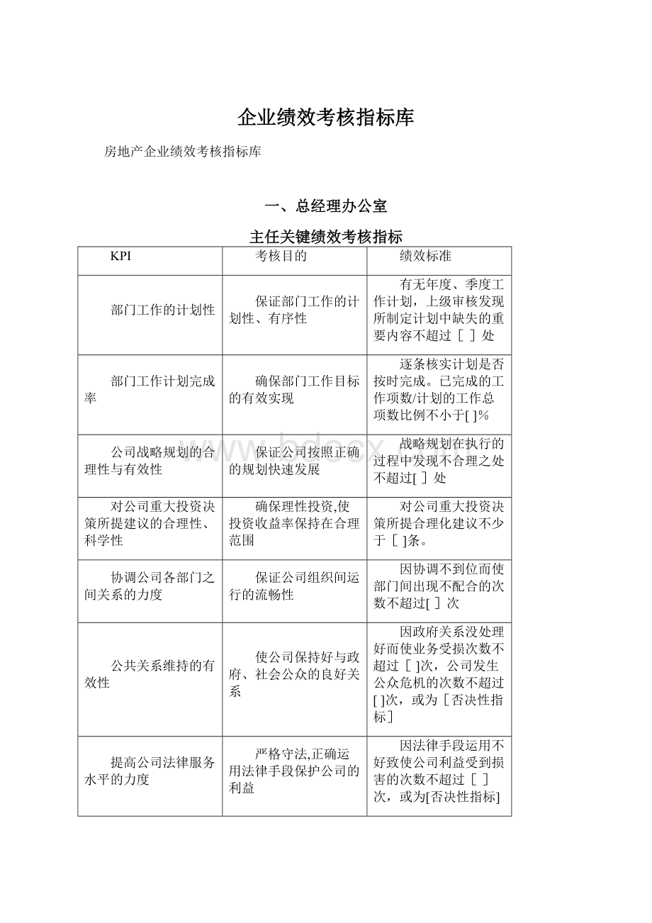 企业绩效考核指标库Word下载.docx