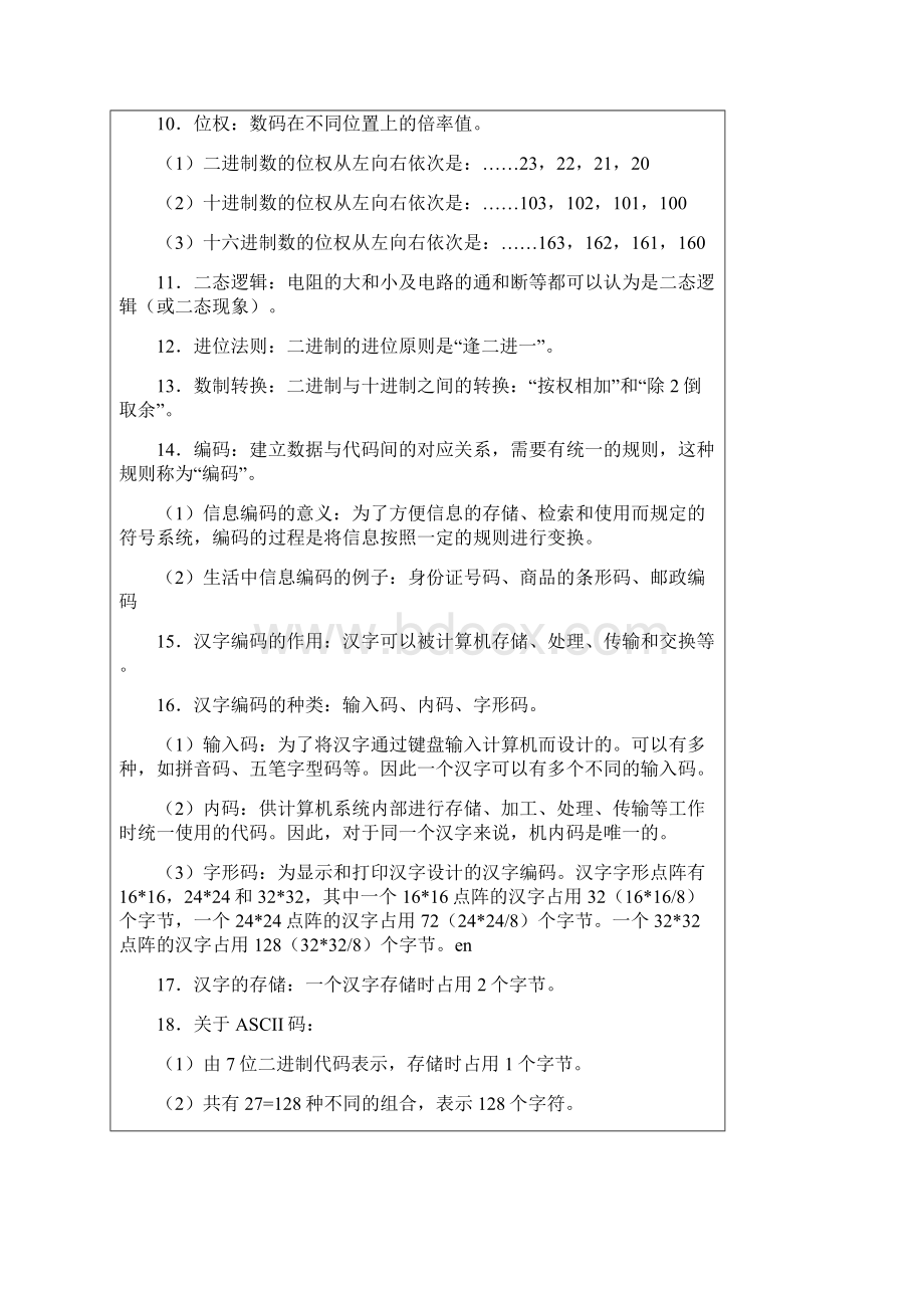 信息科技基础知识梳理Word文档格式.docx_第2页