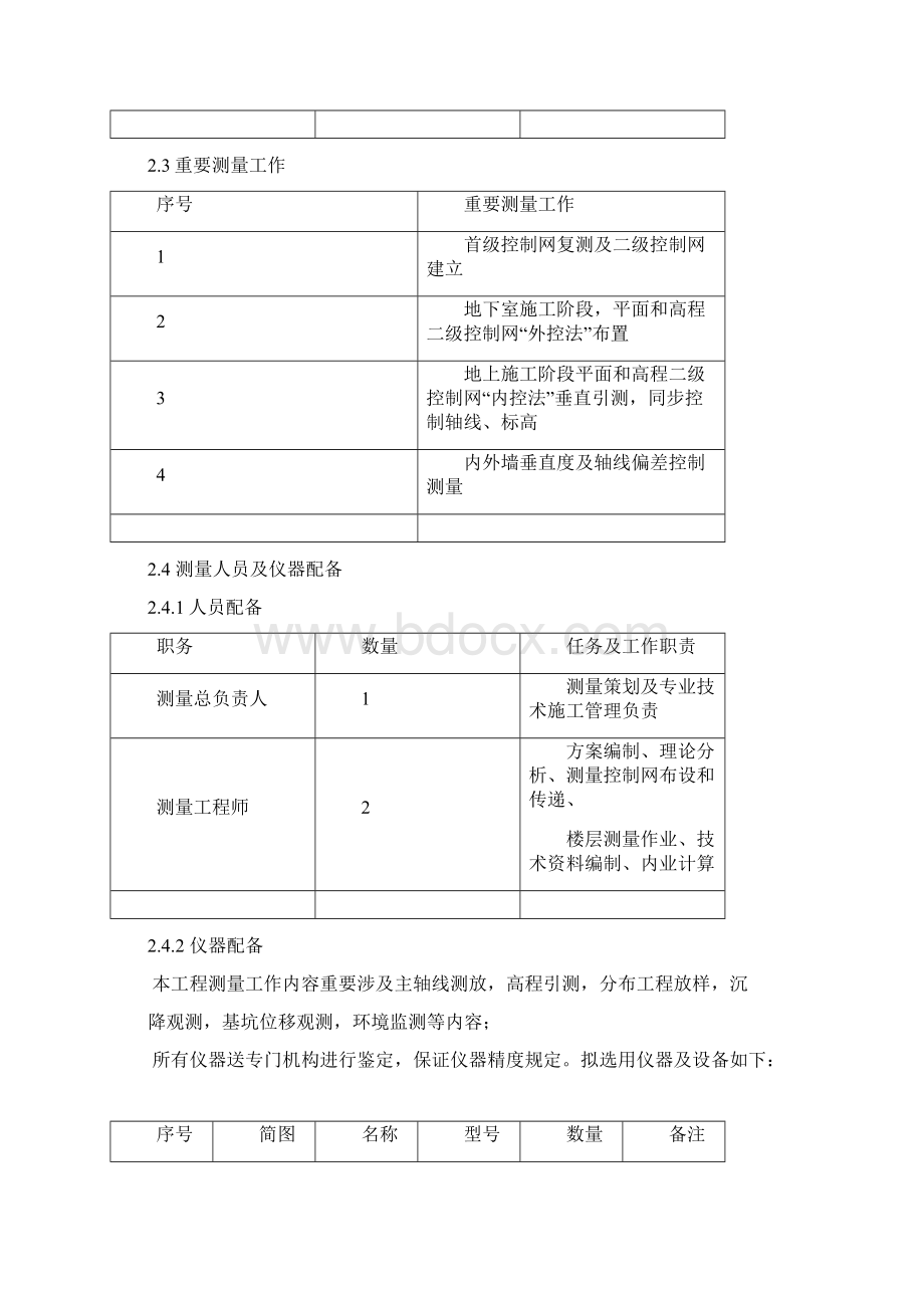 工程测量方案样本.docx_第2页