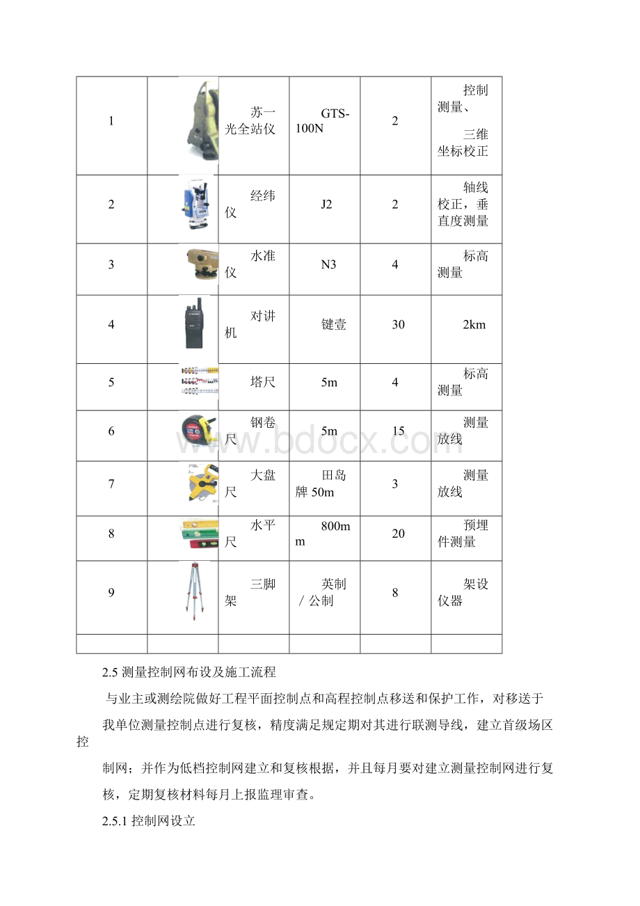 工程测量方案样本.docx_第3页