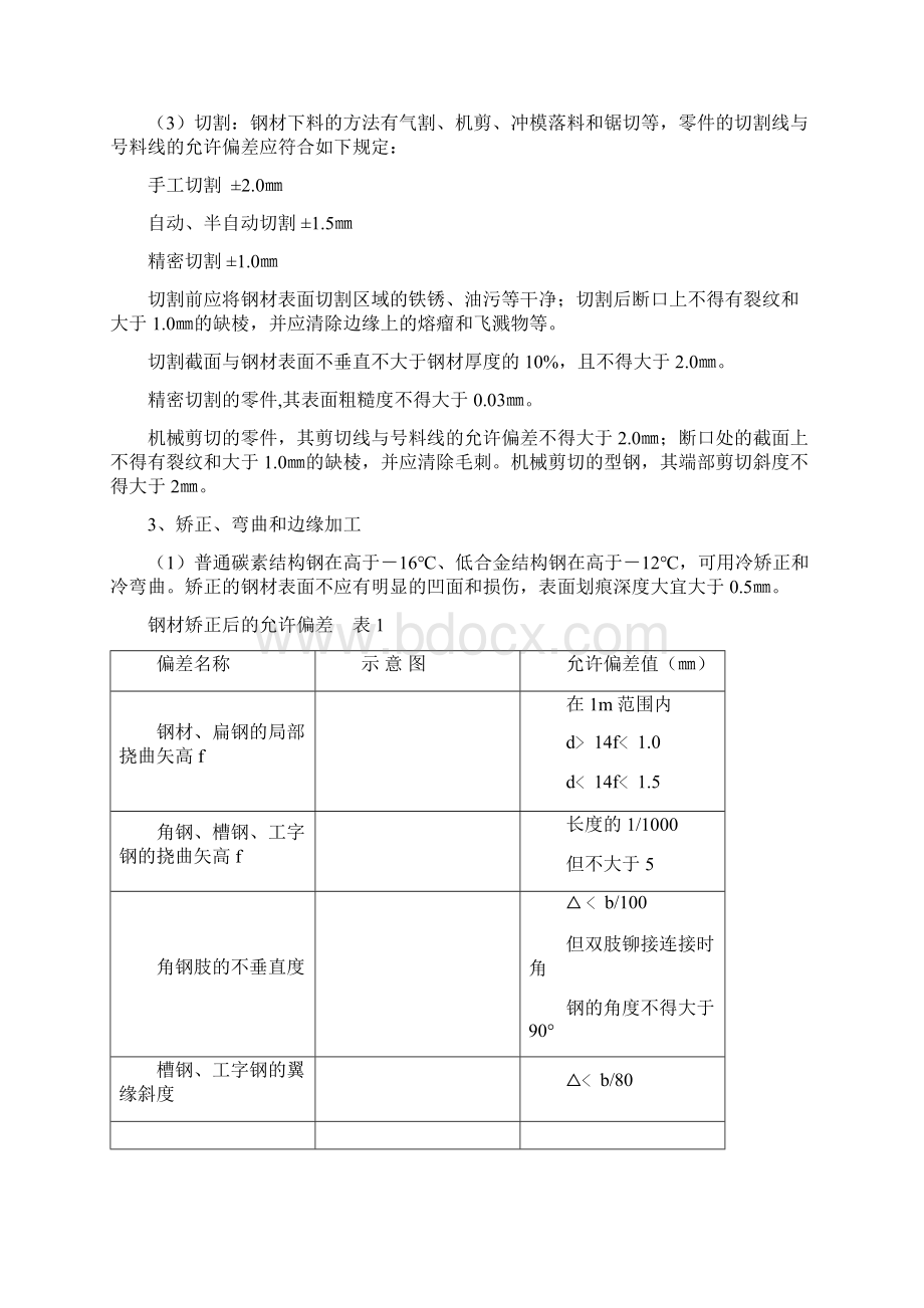 钢结构工程作业指导书HJZSZY01016Word格式文档下载.docx_第2页