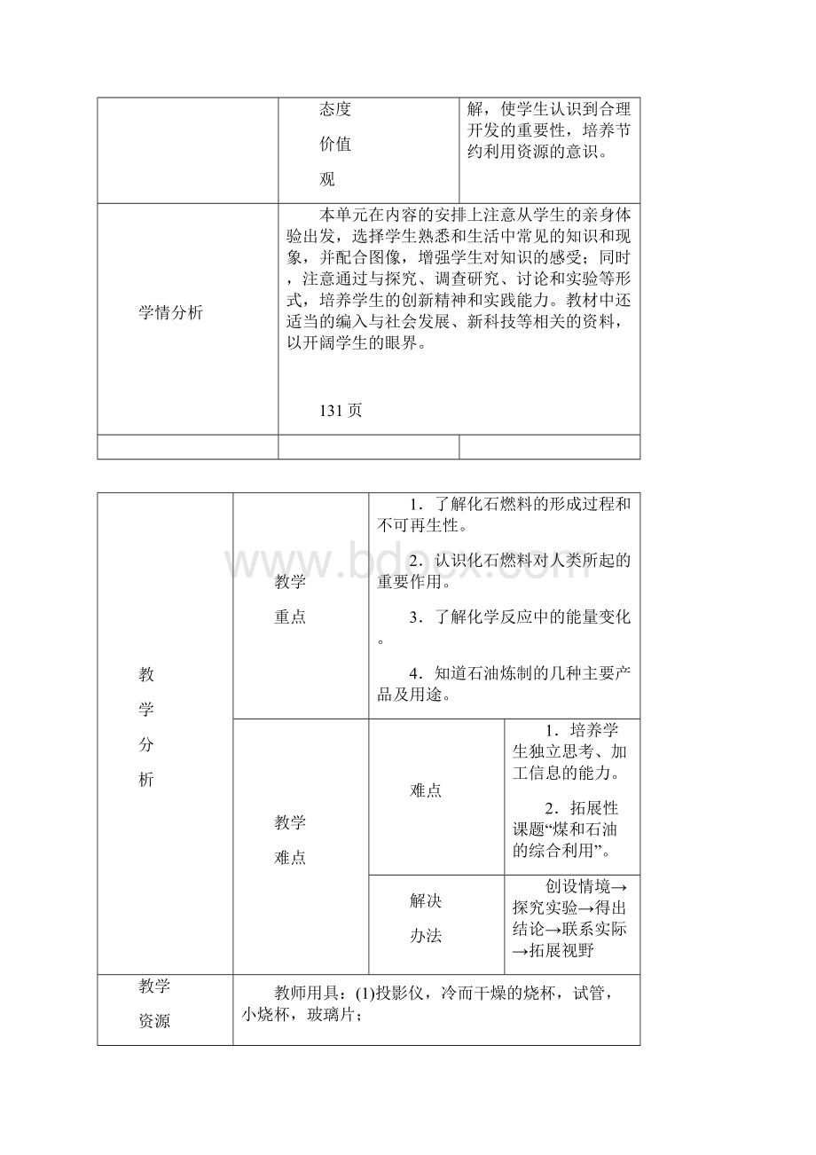 九年级化学上册 燃料的合理利用与开发教案 新人教版Word格式文档下载.docx_第2页