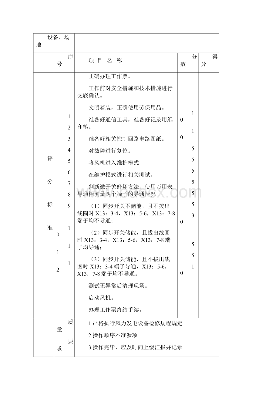 风力发电运行检修员实操试题检修.docx_第3页