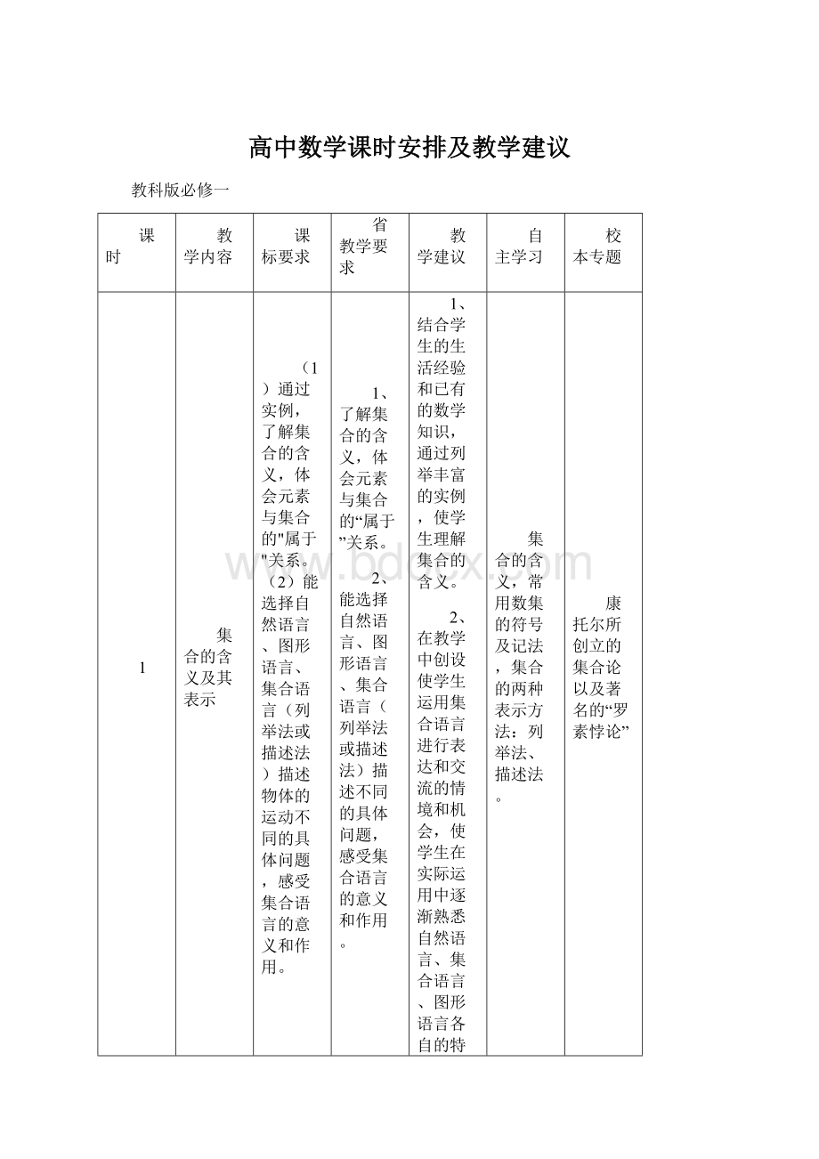 高中数学课时安排及教学建议Word下载.docx