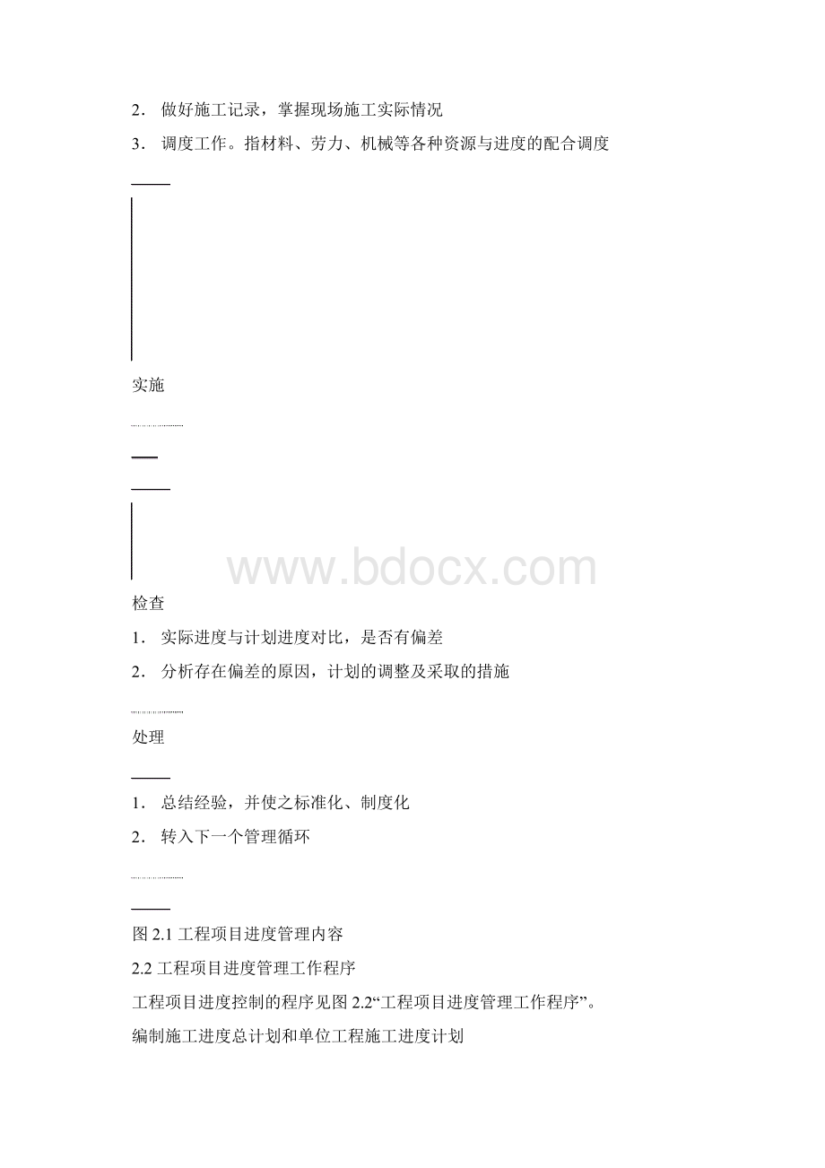 26工程进度与控制管理制度.docx_第2页