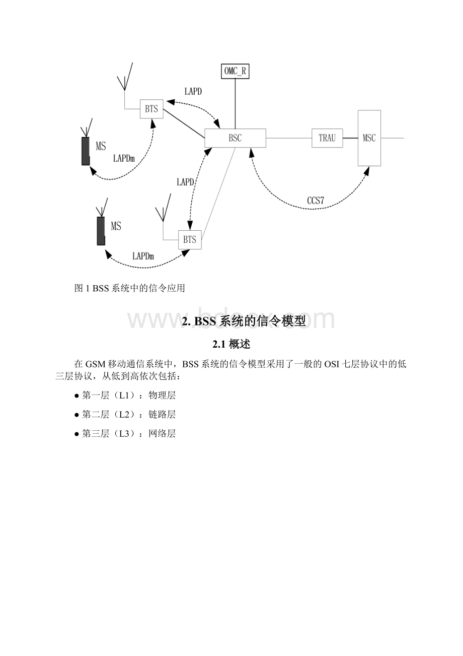 GSM信令系统Word格式.docx_第2页