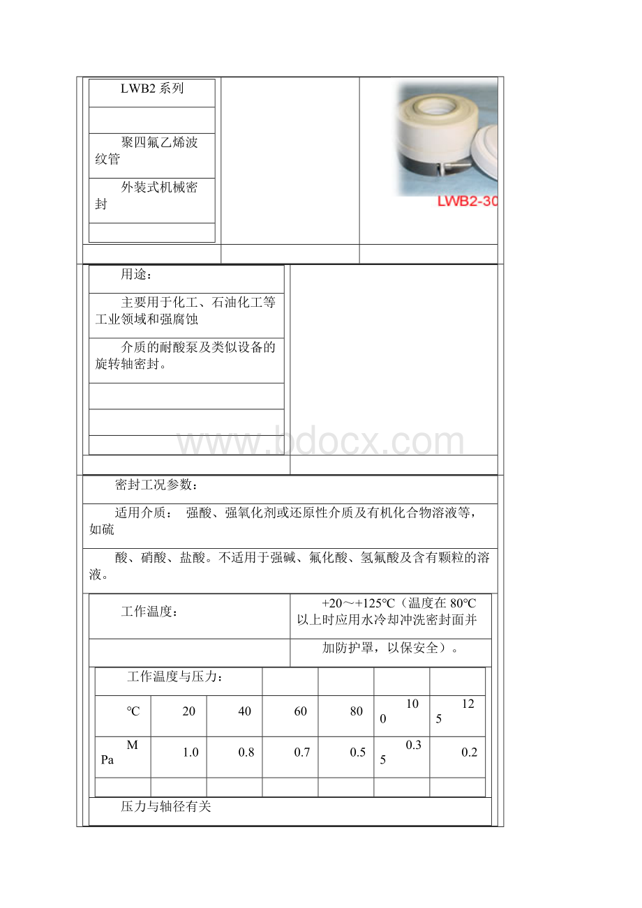 机械密封结构Word格式文档下载.docx_第2页