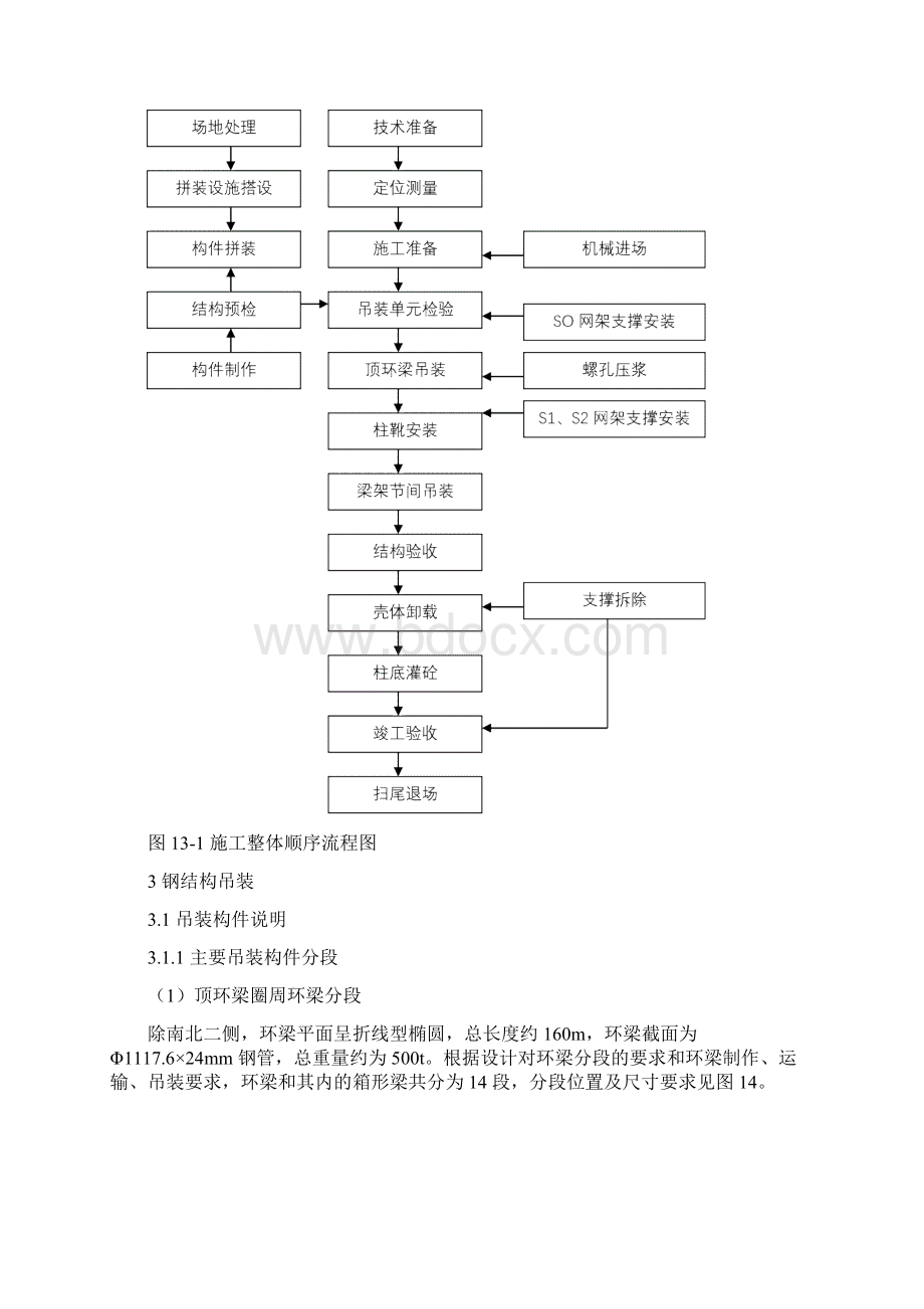 壳体钢结构安装工程施工工艺方案Word格式文档下载.docx_第3页