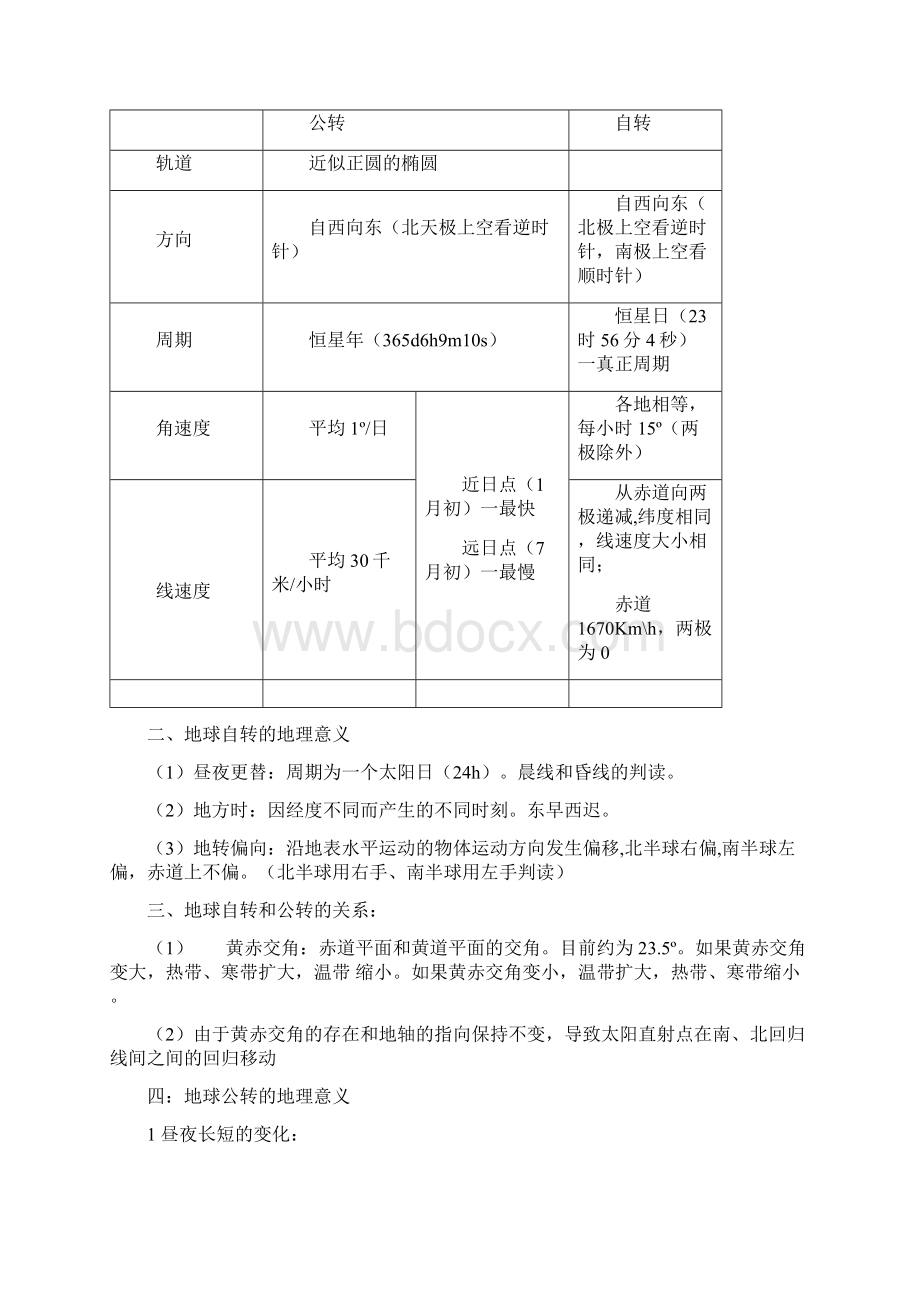 高中地理必修一知识点总结完全篇.docx_第2页