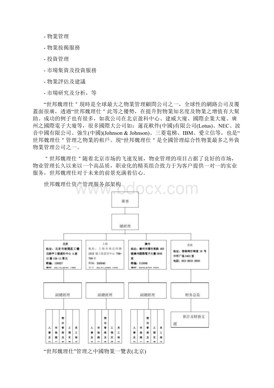 世邦魏理仕 光彩国际公寓投标书.docx_第3页