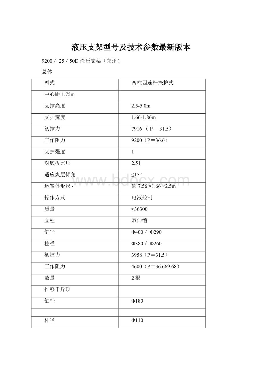 液压支架型号及技术参数最新版本Word文档下载推荐.docx_第1页