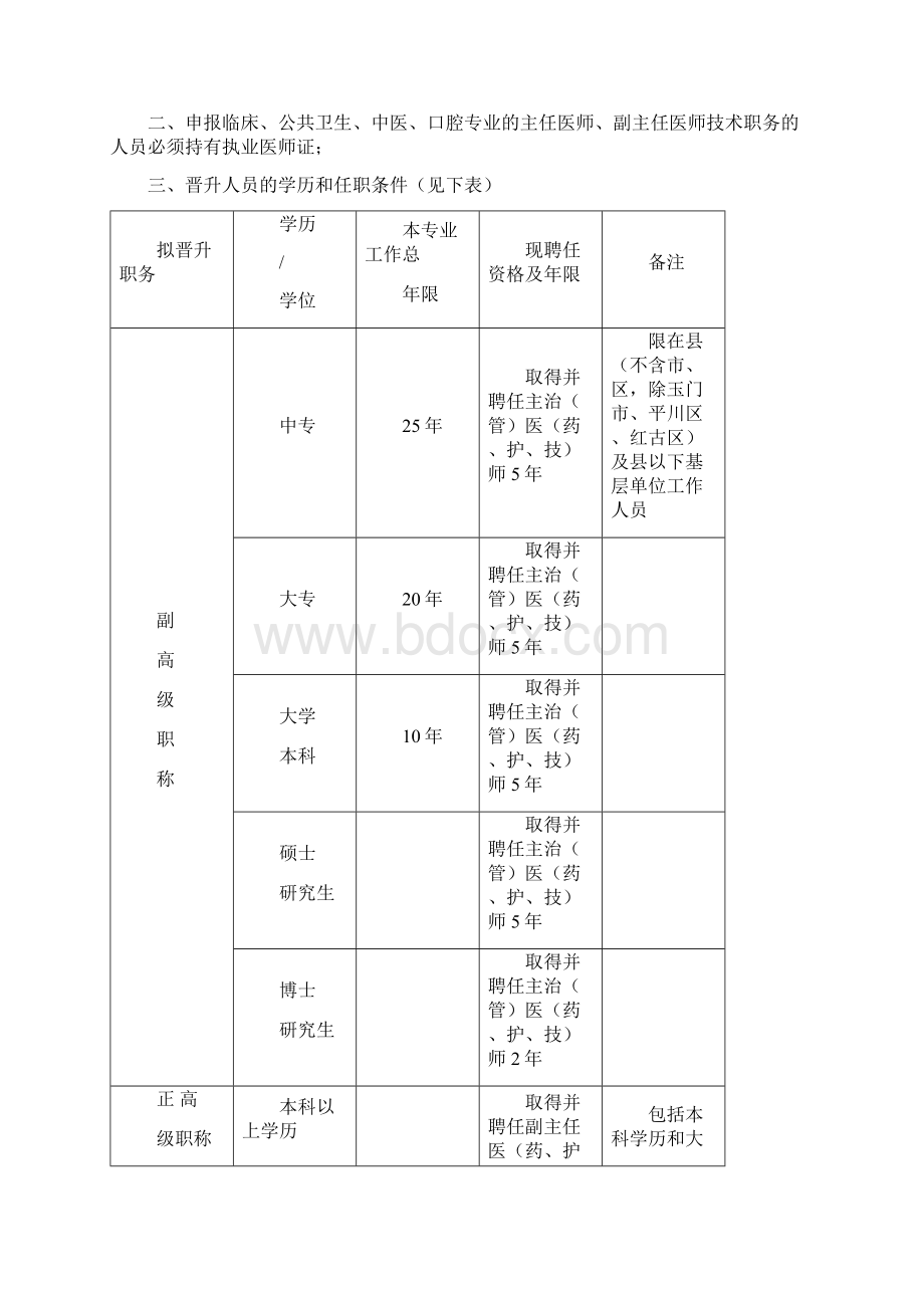 甘肃省卫生技术高级职务申报手册.docx_第3页