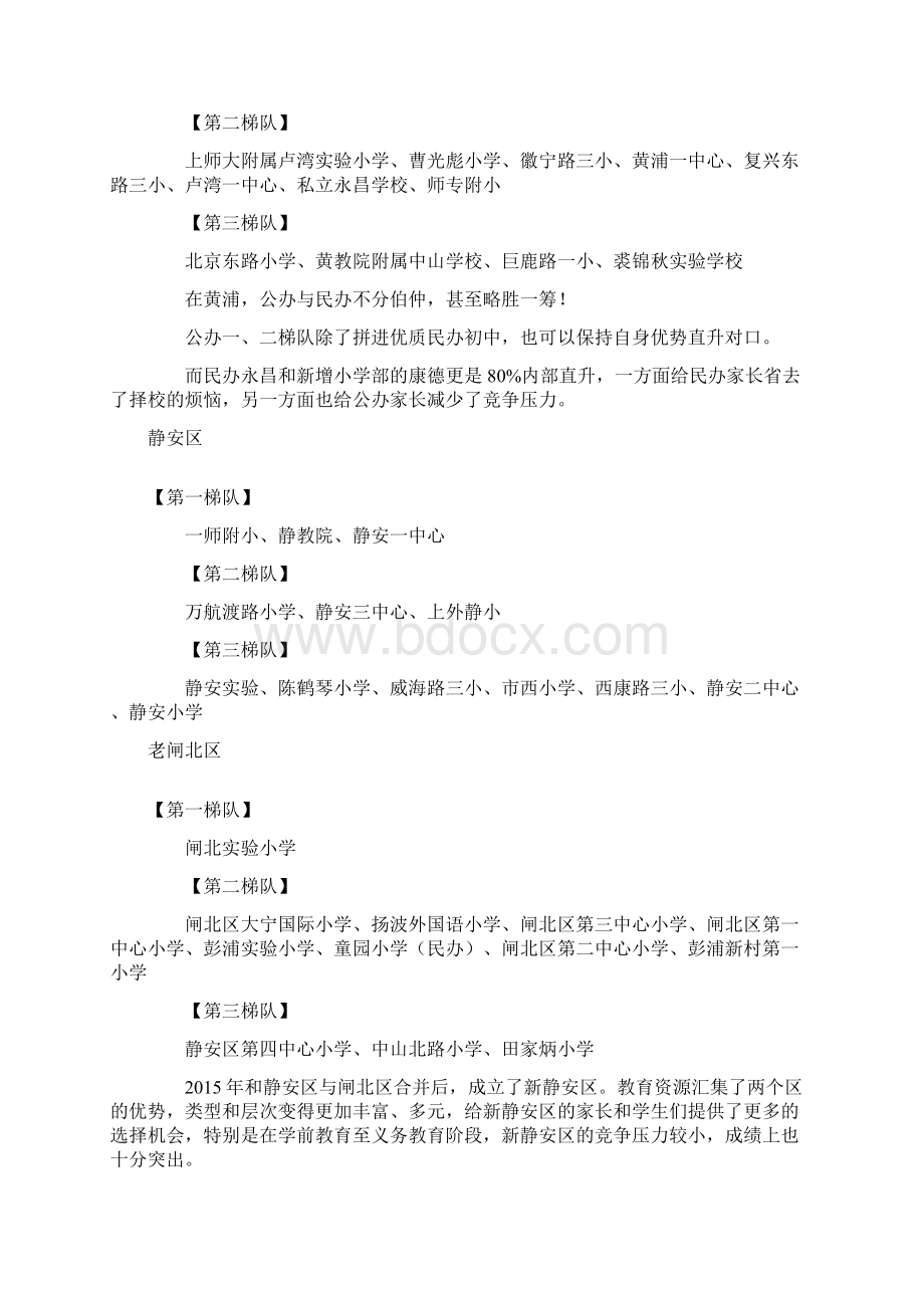 上海各区重点小学排名梳理.docx_第2页