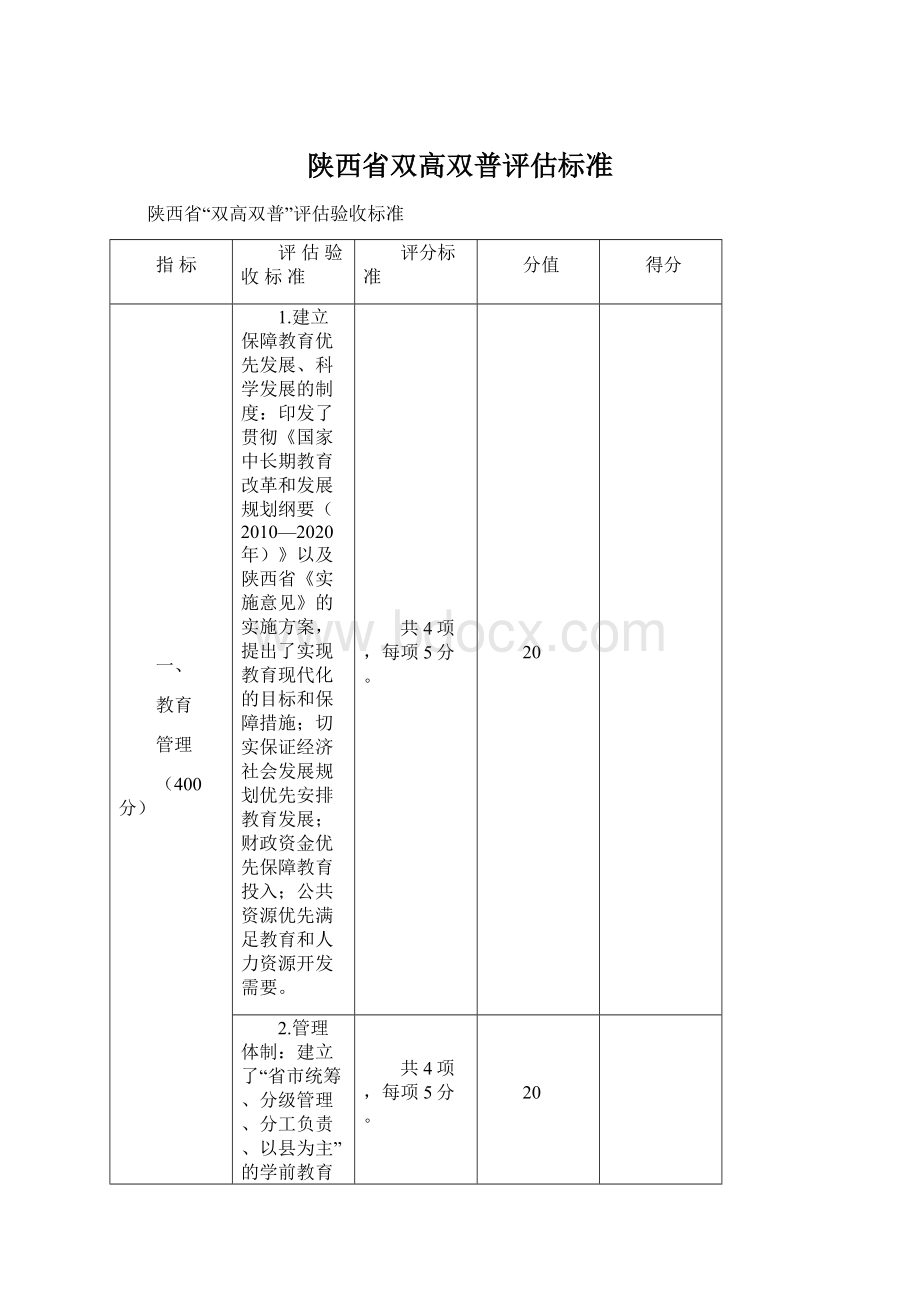 陕西省双高双普评估标准Word文档格式.docx