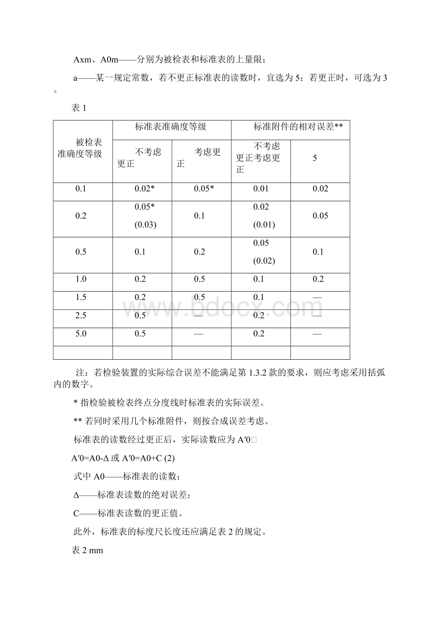 电测量指示仪表检验规程.docx_第3页