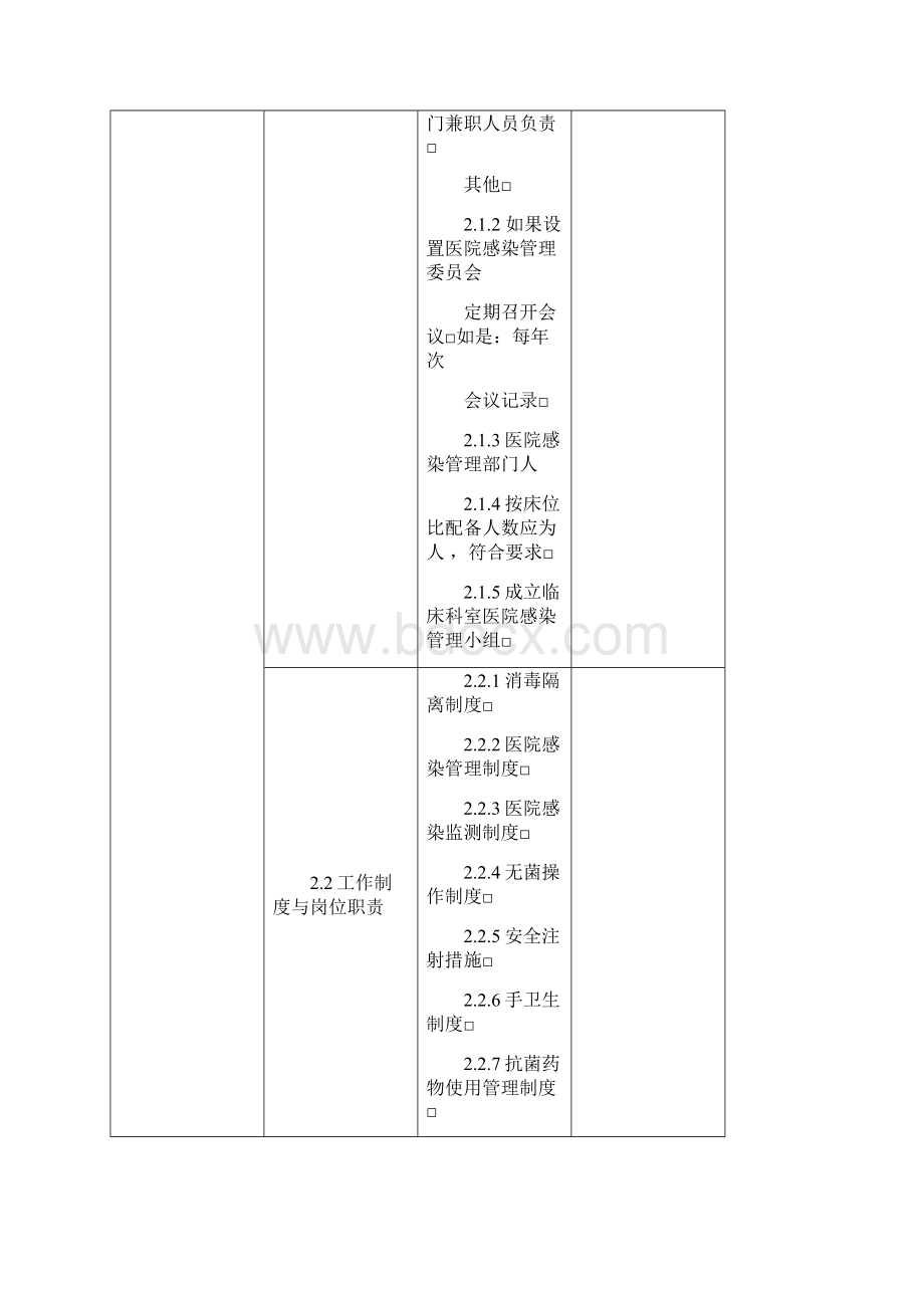 感控检查细则.docx_第2页