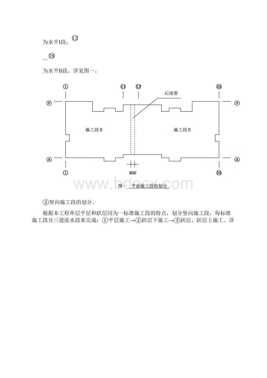 主体工程模板施工方案.docx_第2页