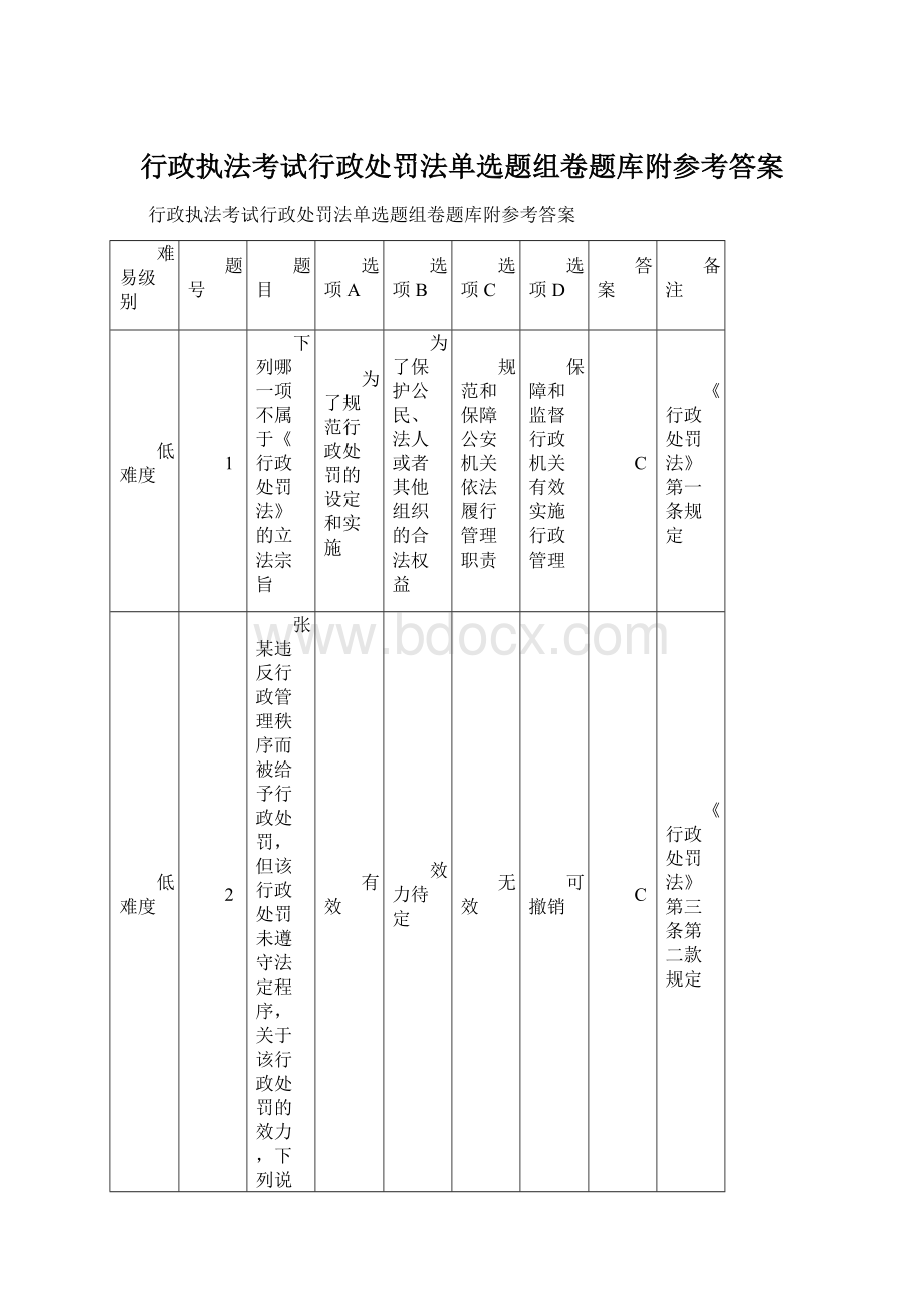 行政执法考试行政处罚法单选题组卷题库附参考答案.docx_第1页