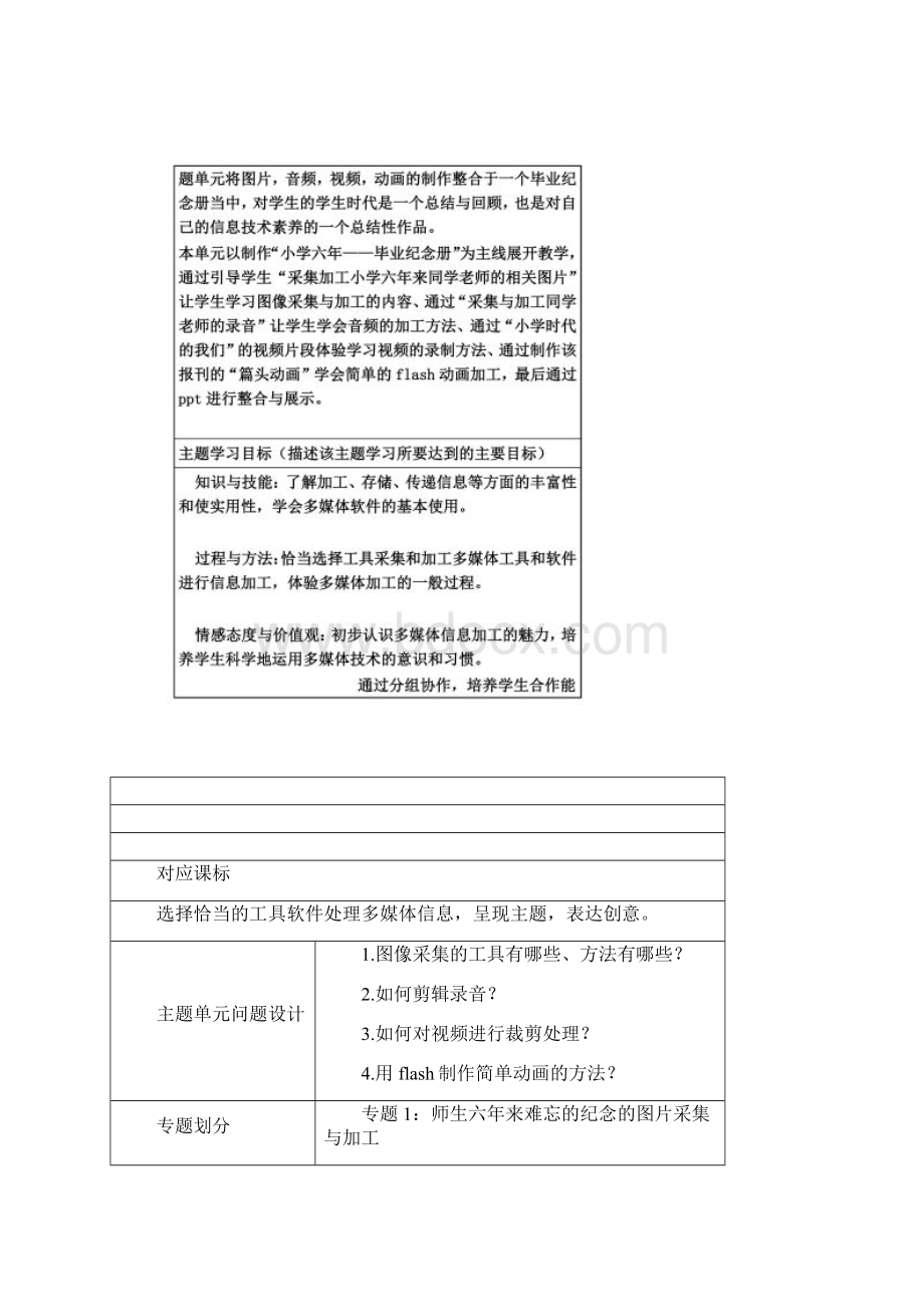 小学六年毕业纪念册同名24679文档格式.docx_第2页