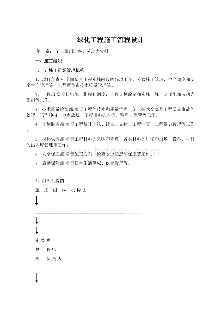 绿化工程施工流程设计.docx_第1页