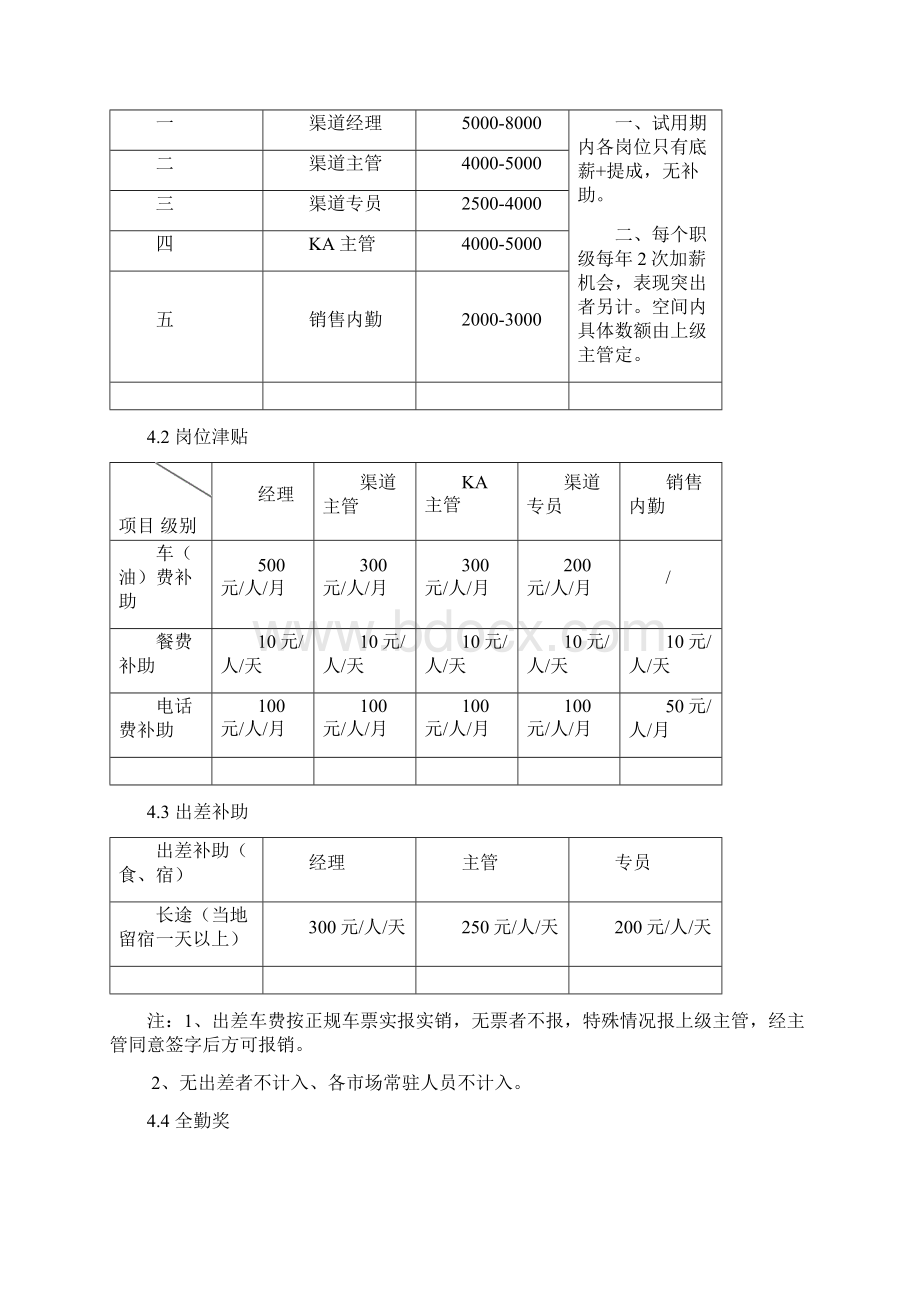 渠道人员薪资及提成方式之欧阳科创编.docx_第2页