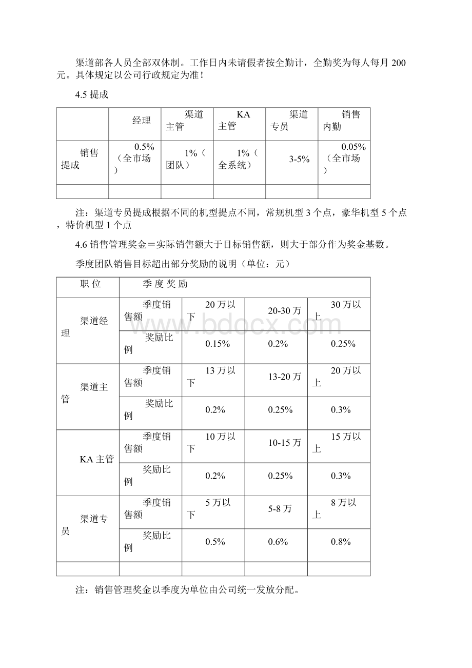 渠道人员薪资及提成方式之欧阳科创编.docx_第3页