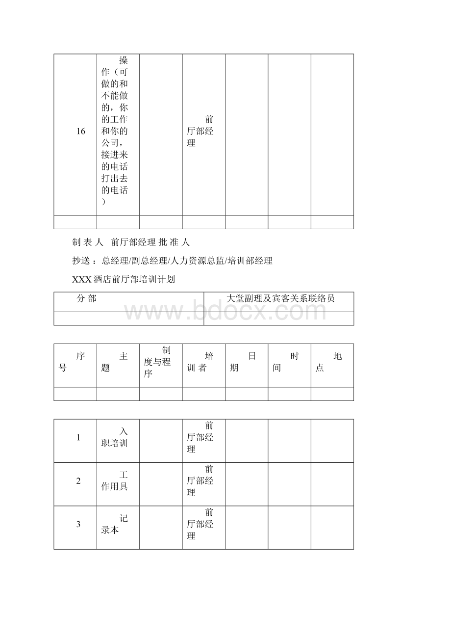 荔波山水皇家驿栈度假酒店前厅部培训计划.docx_第3页