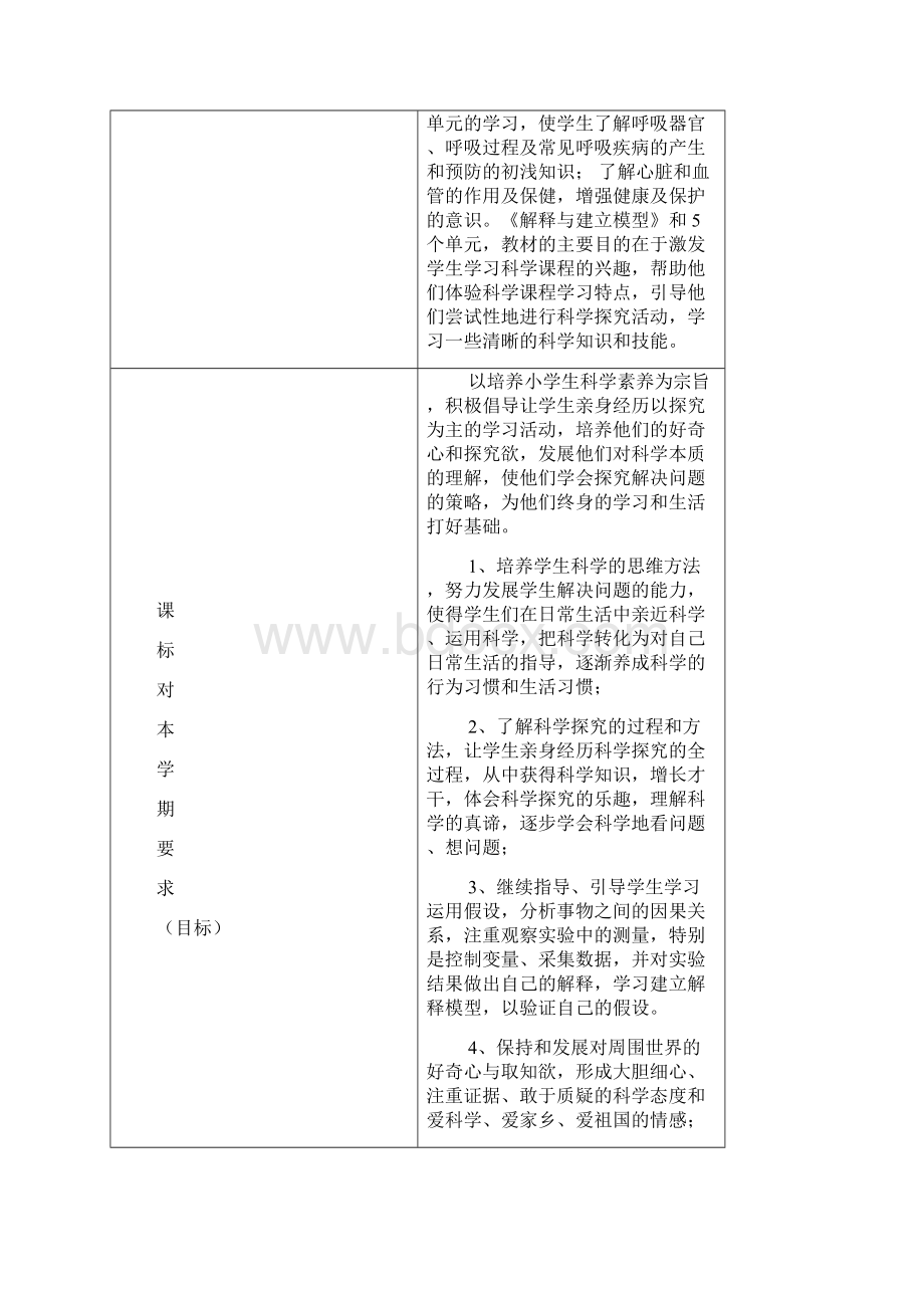 苏教版五年级科学上册教师电子备课本.docx_第3页