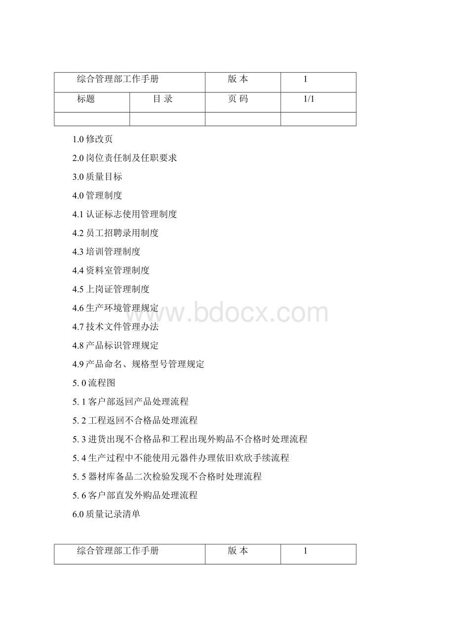 综合部工作手册.docx_第2页